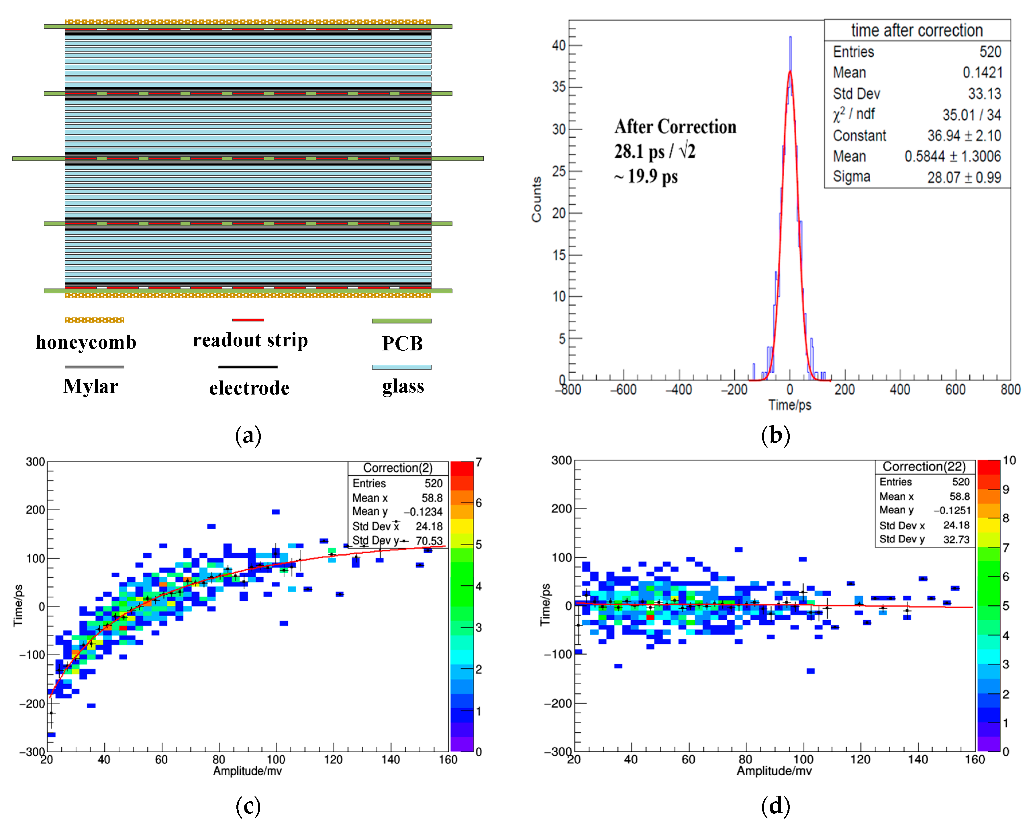 Applsci 11 00111 g013
