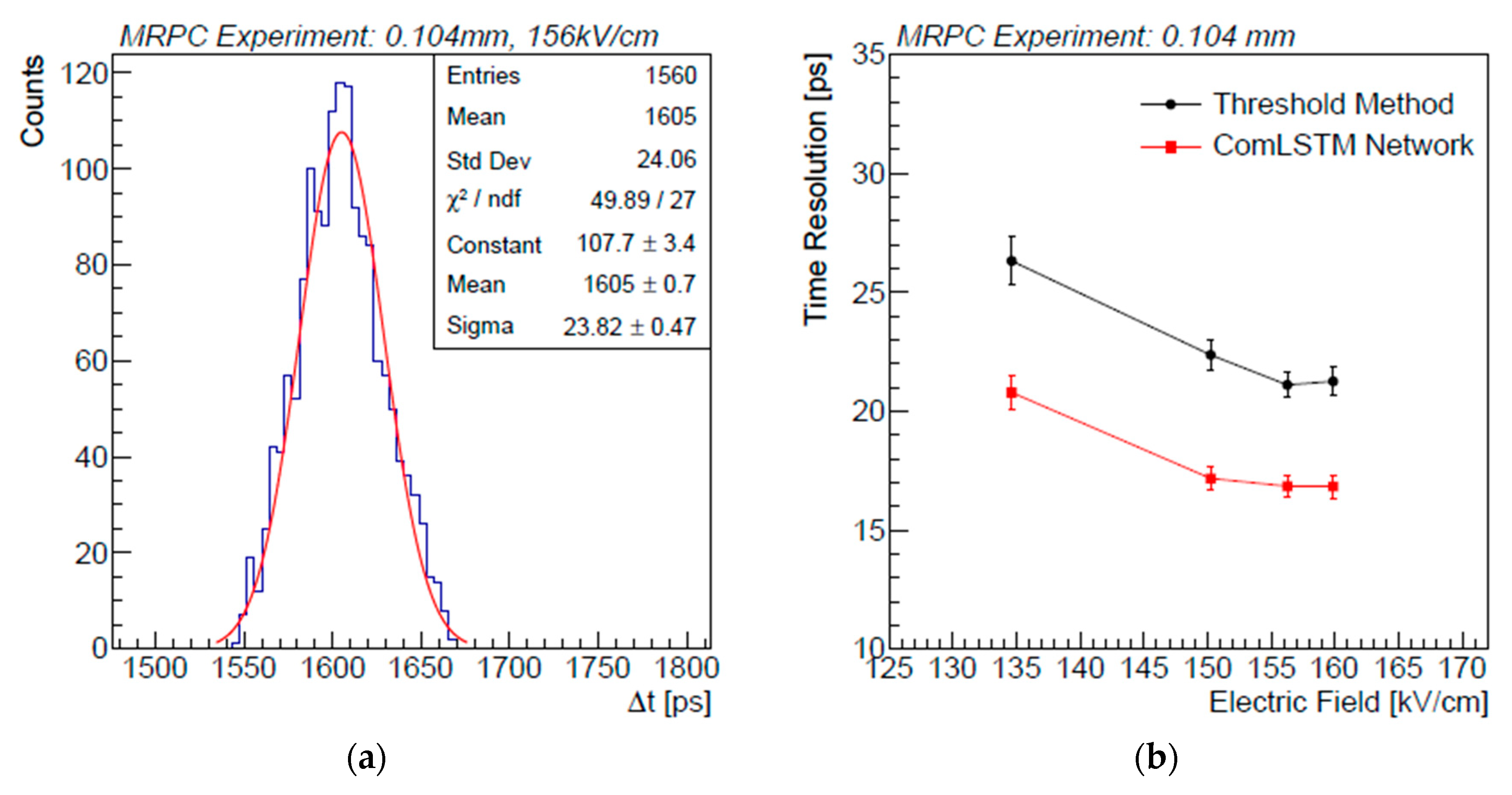 Applsci 11 00111 g015