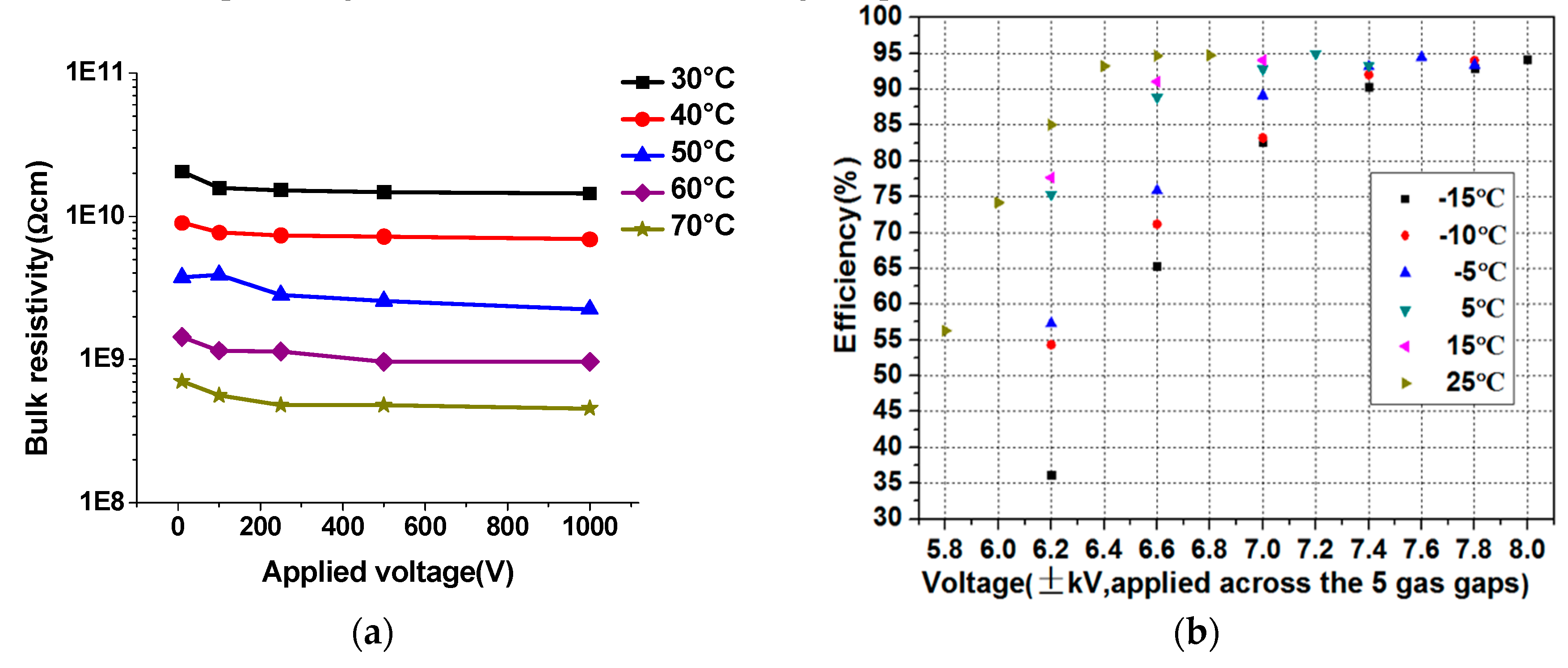 Applsci 11 00111 g017