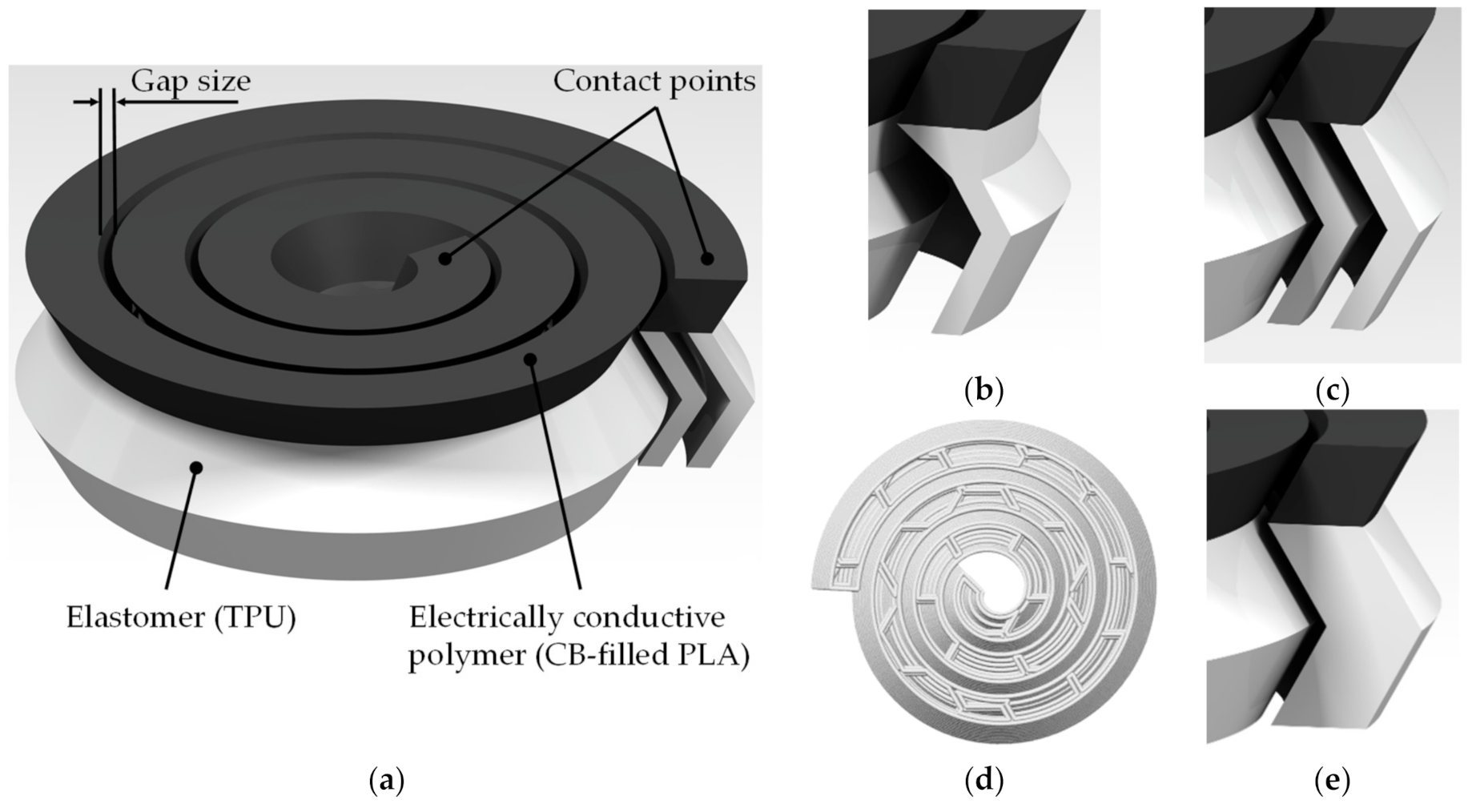 Applsci 11 00113 g001