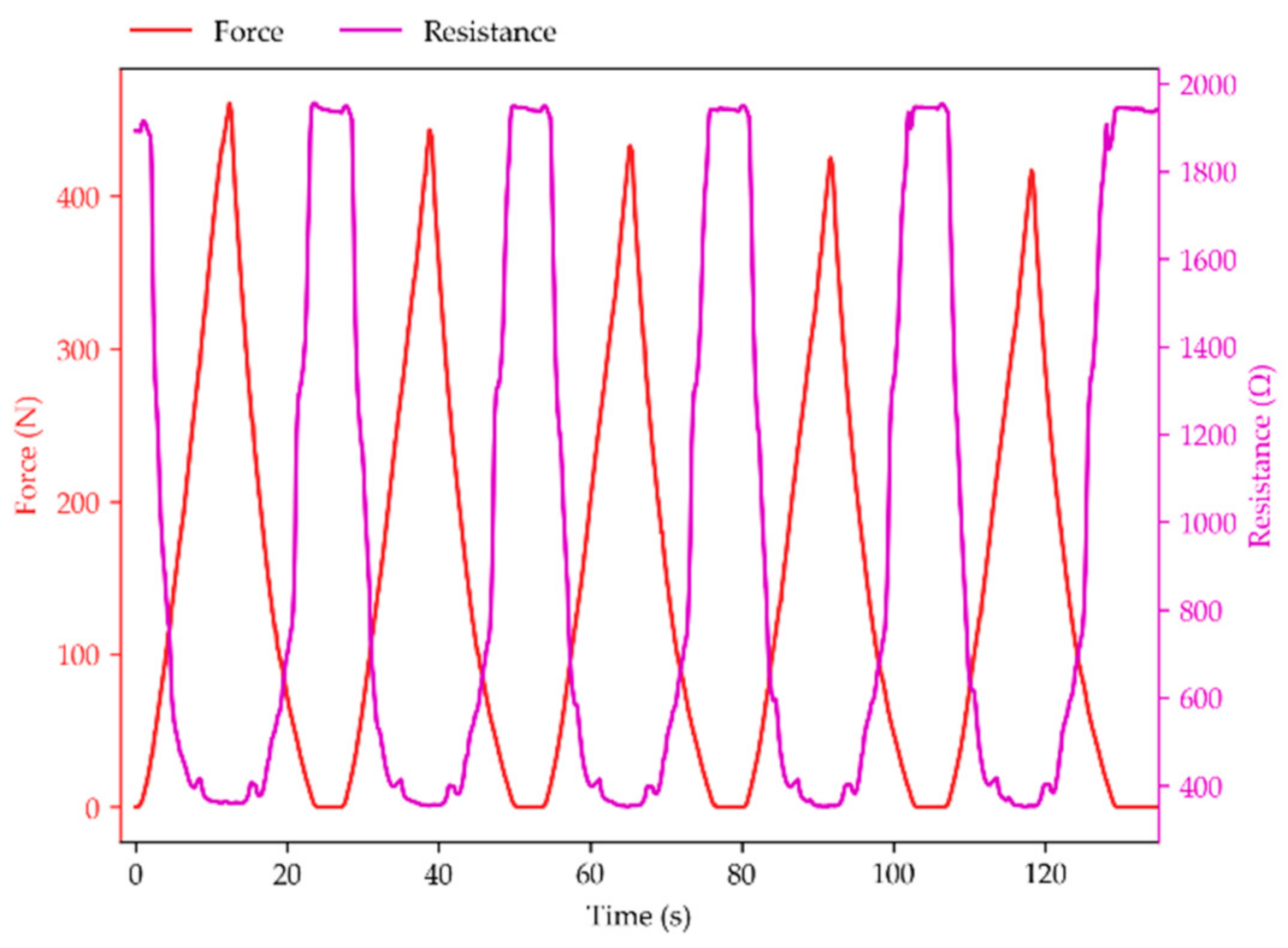 Applsci 11 00113 g004