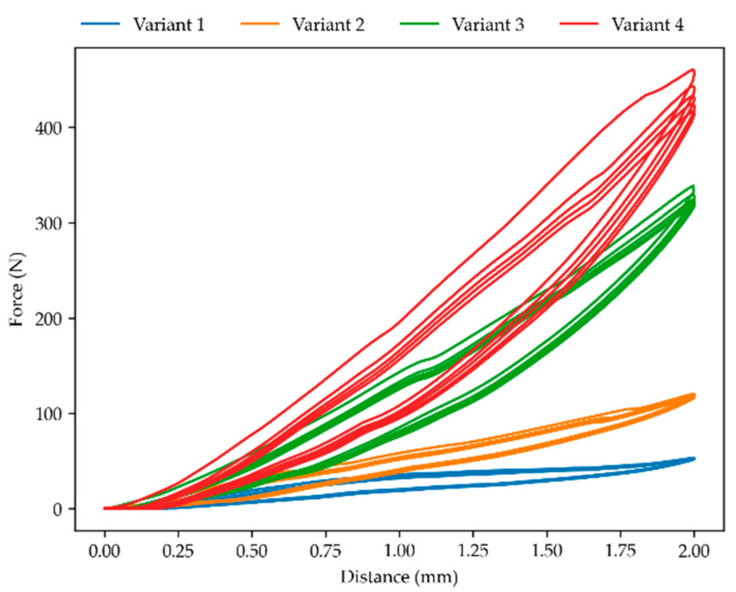 Applsci 11 00113 g005