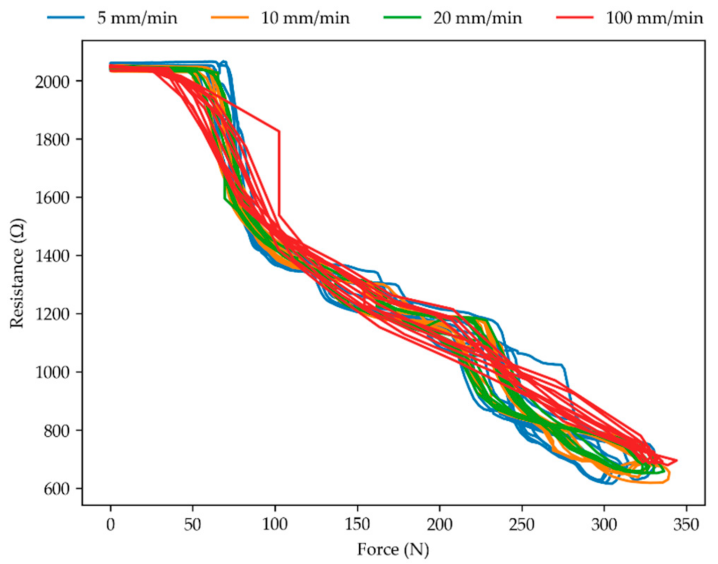 Applsci 11 00113 g006