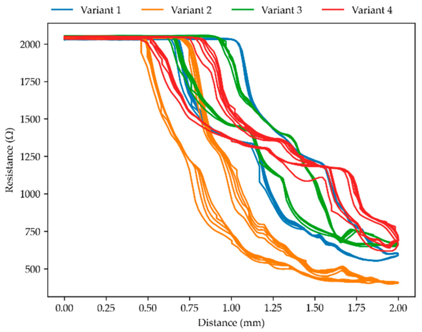 Applsci 11 00113 g007