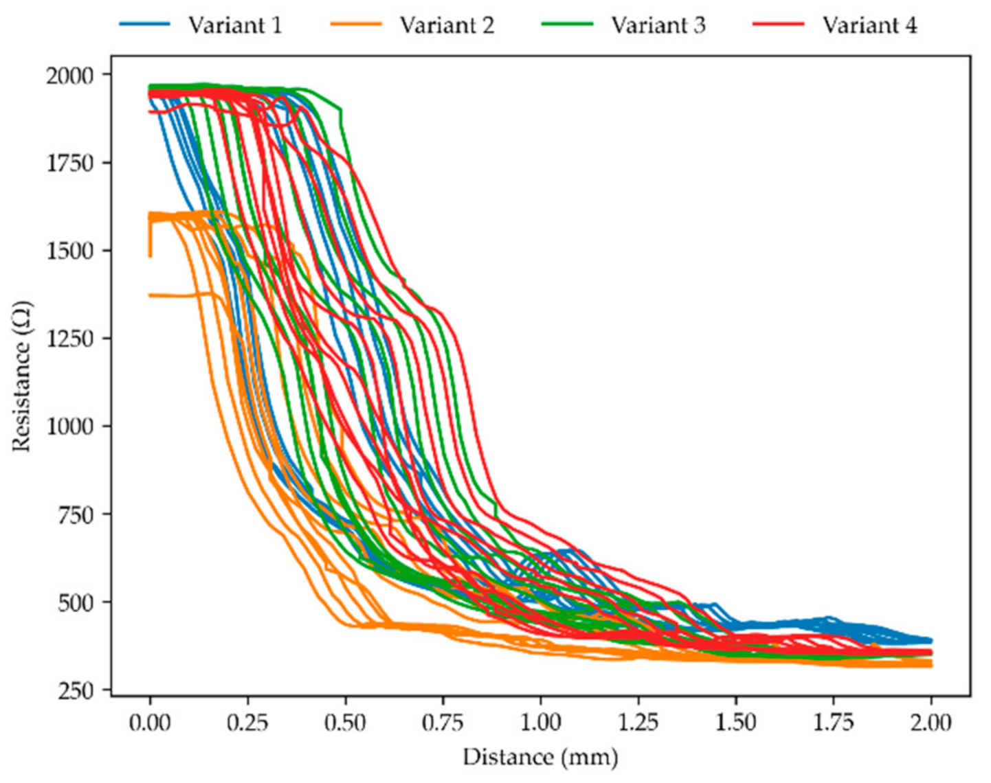 Applsci 11 00113 g009
