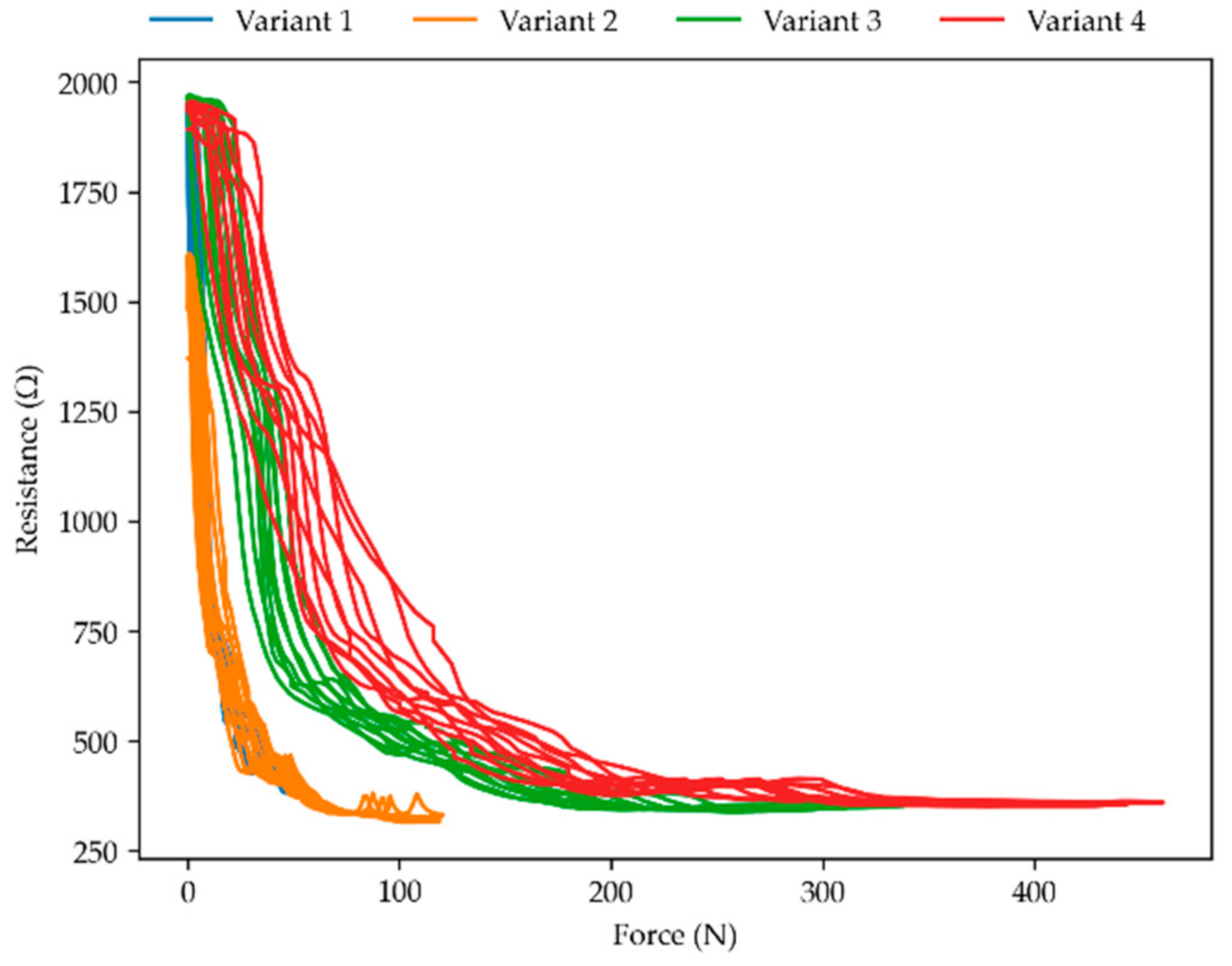 Applsci 11 00113 g010