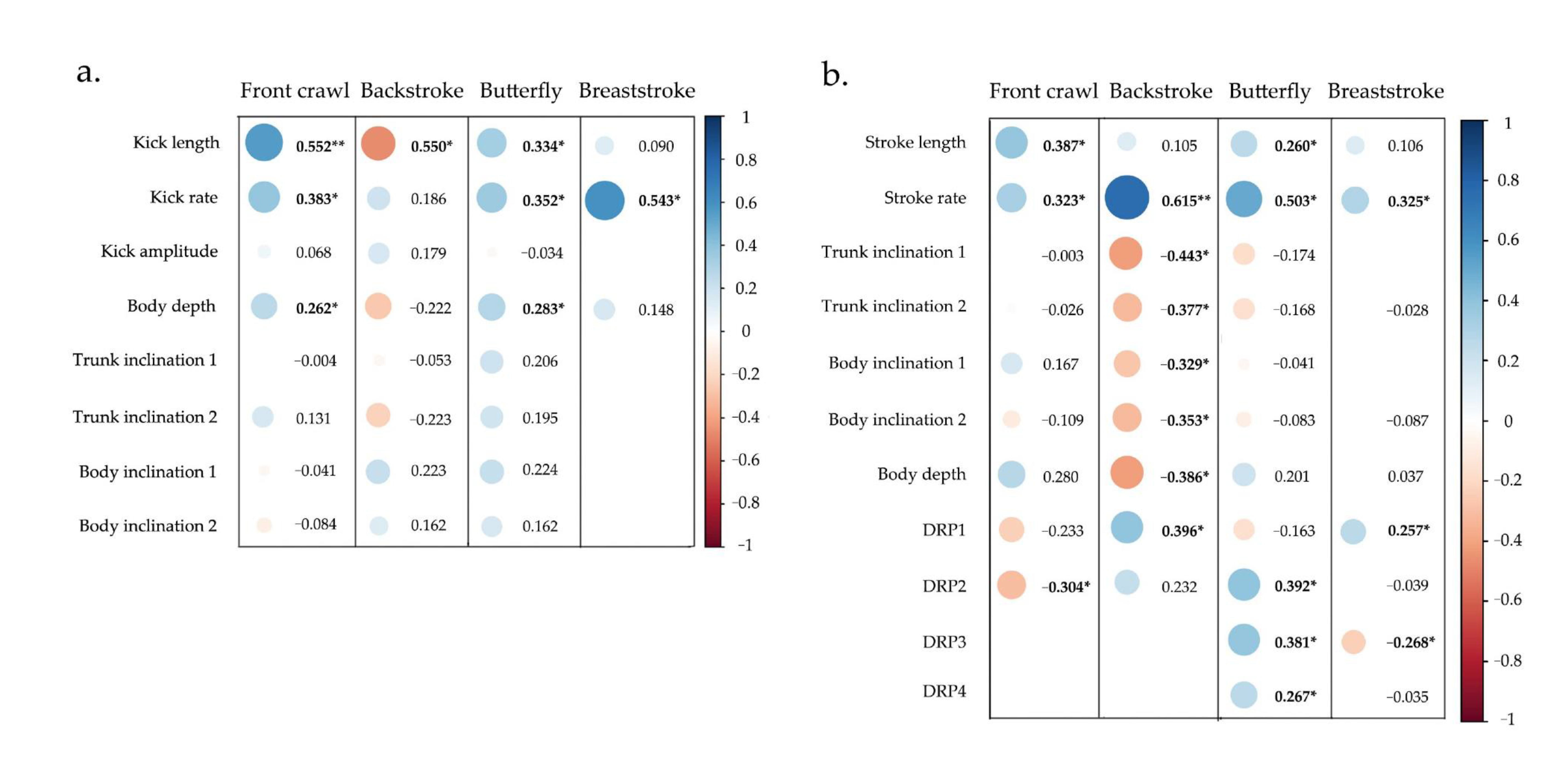 Applsci 11 00122 g002