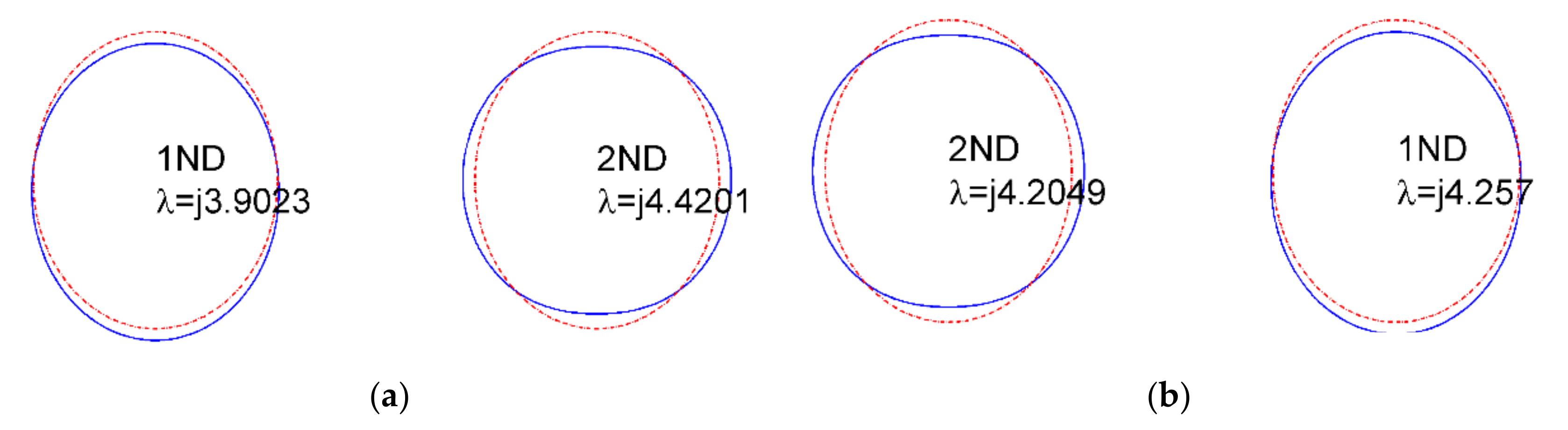 Applsci 11 00127 g004 Applsci 11 00127 g004