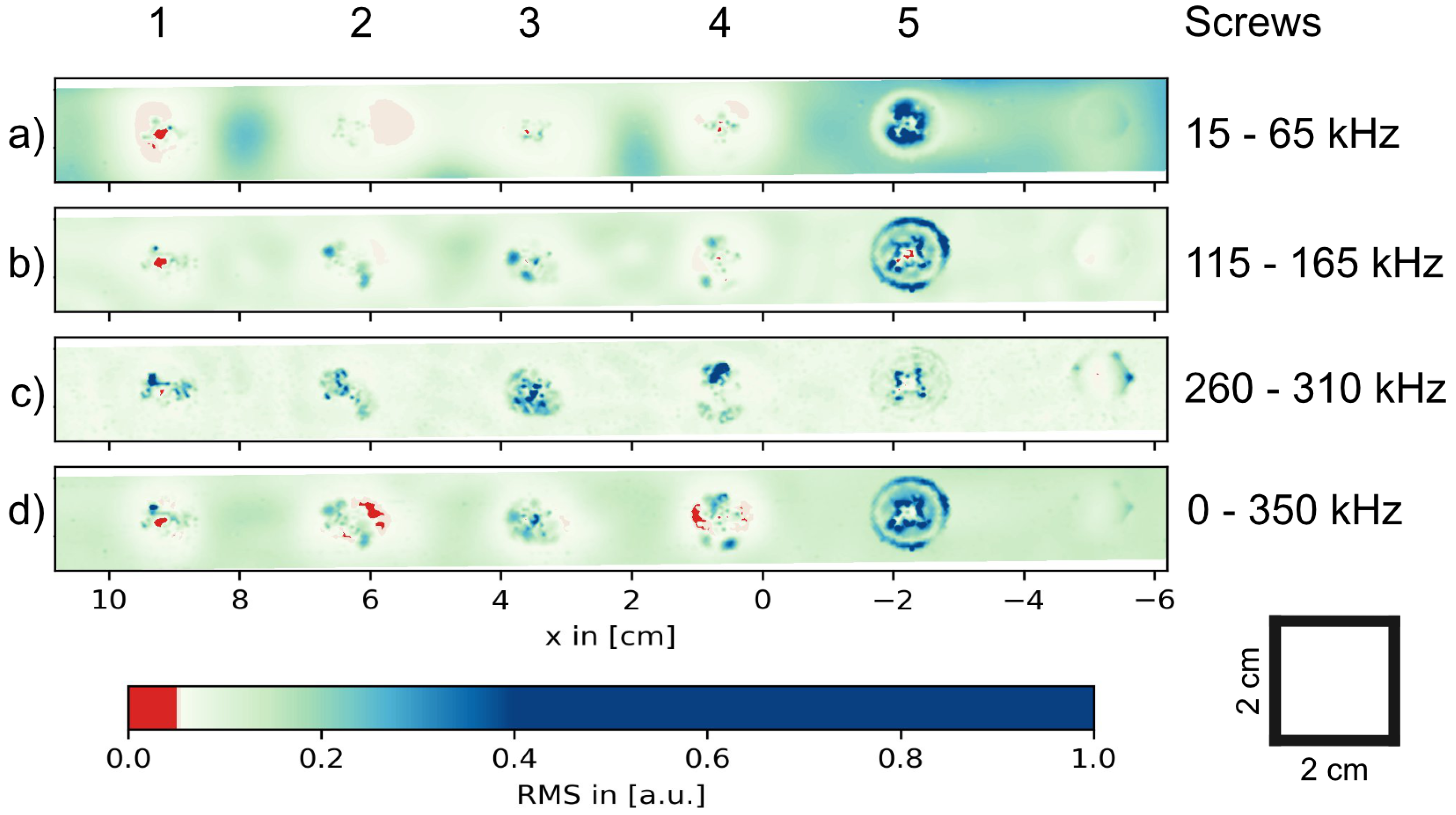 Applsci 11 00132 g008