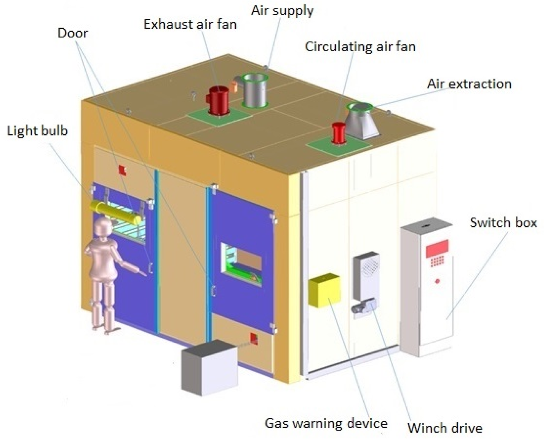 Applsci 11 00134 g002 Applsci 11 00134 g002