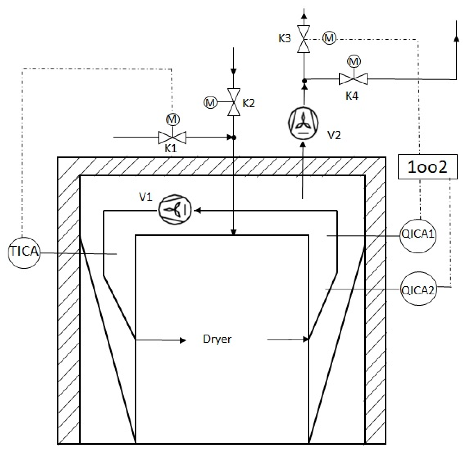 Applsci 11 00134 g003 Applsci 11 00134 g003