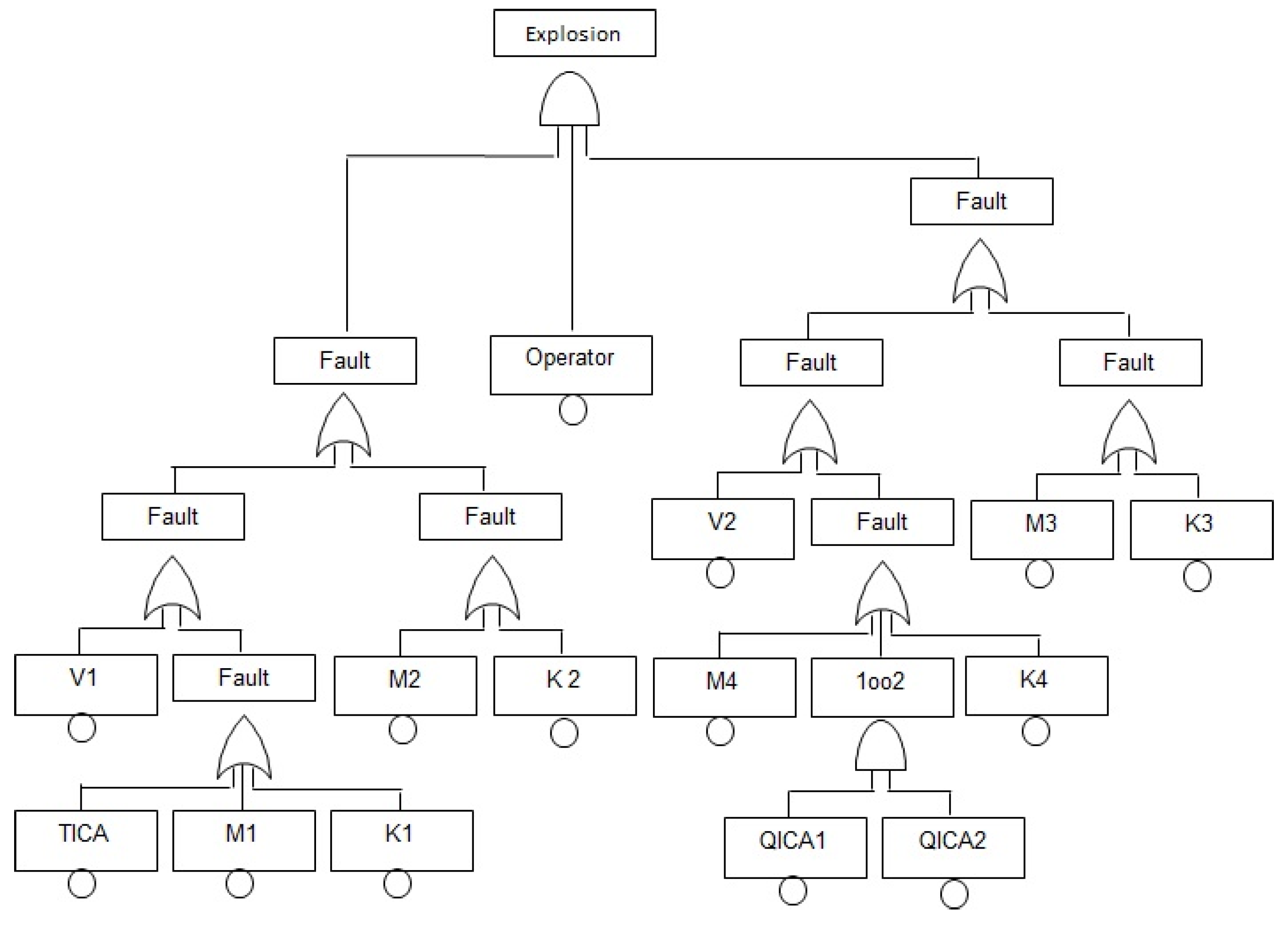 Applsci 11 00134 g005 Applsci 11 00134 g005