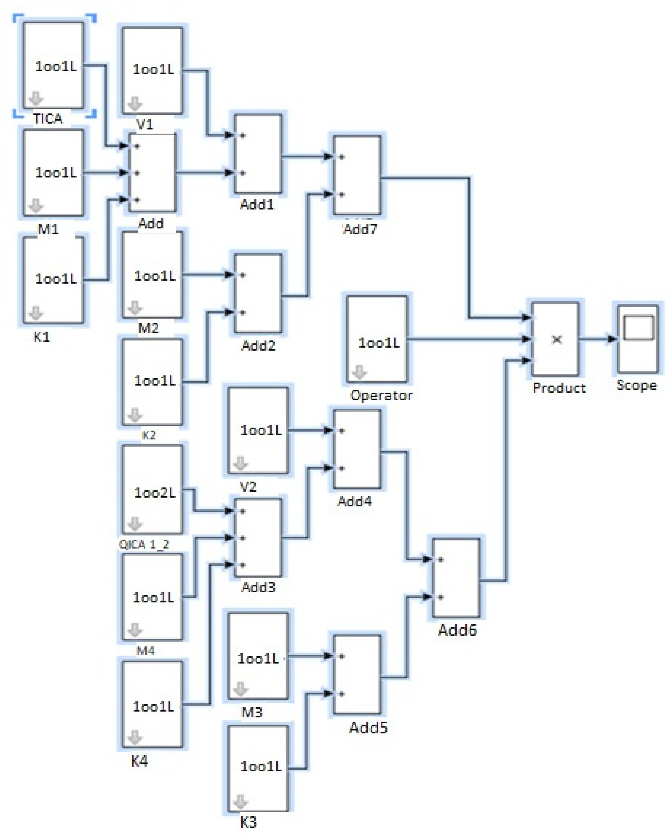 Applsci 11 00134 g008 Applsci 11 00134 g008