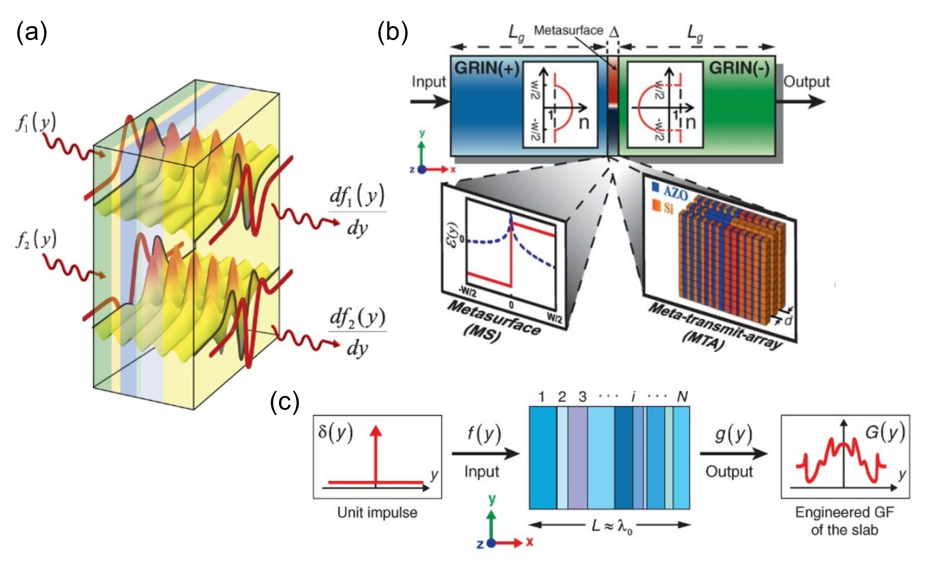 Applsci 11 00141 g001 Applsci 11 00141 g001