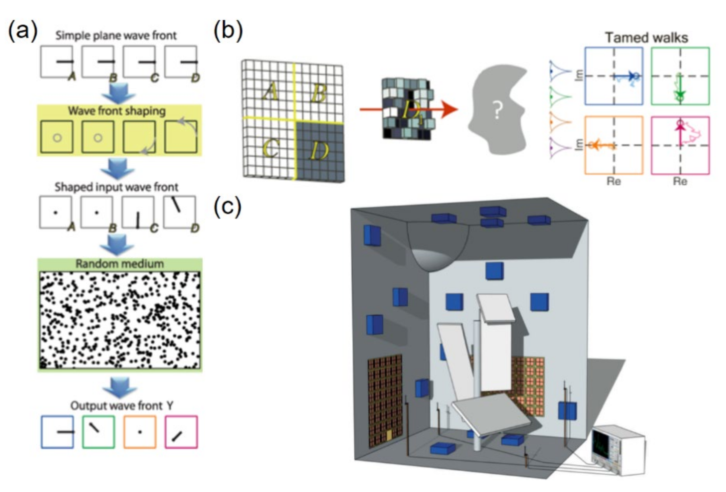 Applsci 11 00141 g008 Applsci 11 00141 g008