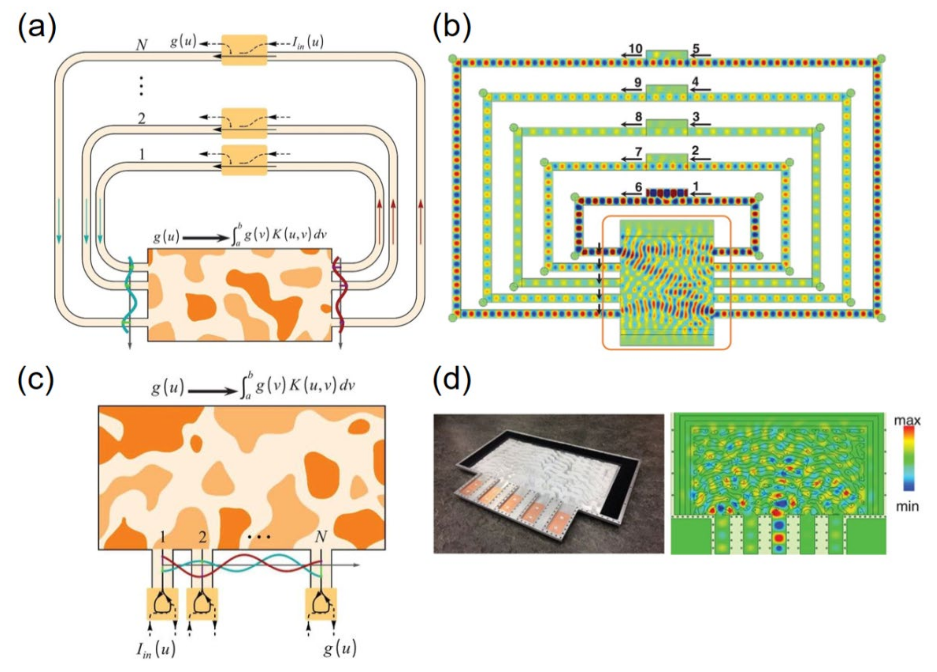 Applsci 11 00141 g009 Applsci 11 00141 g009