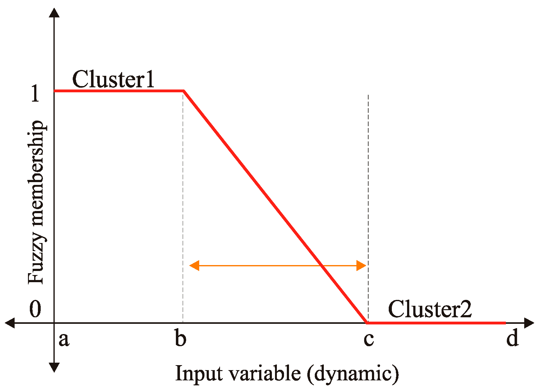 Applsci 11 00142 g008