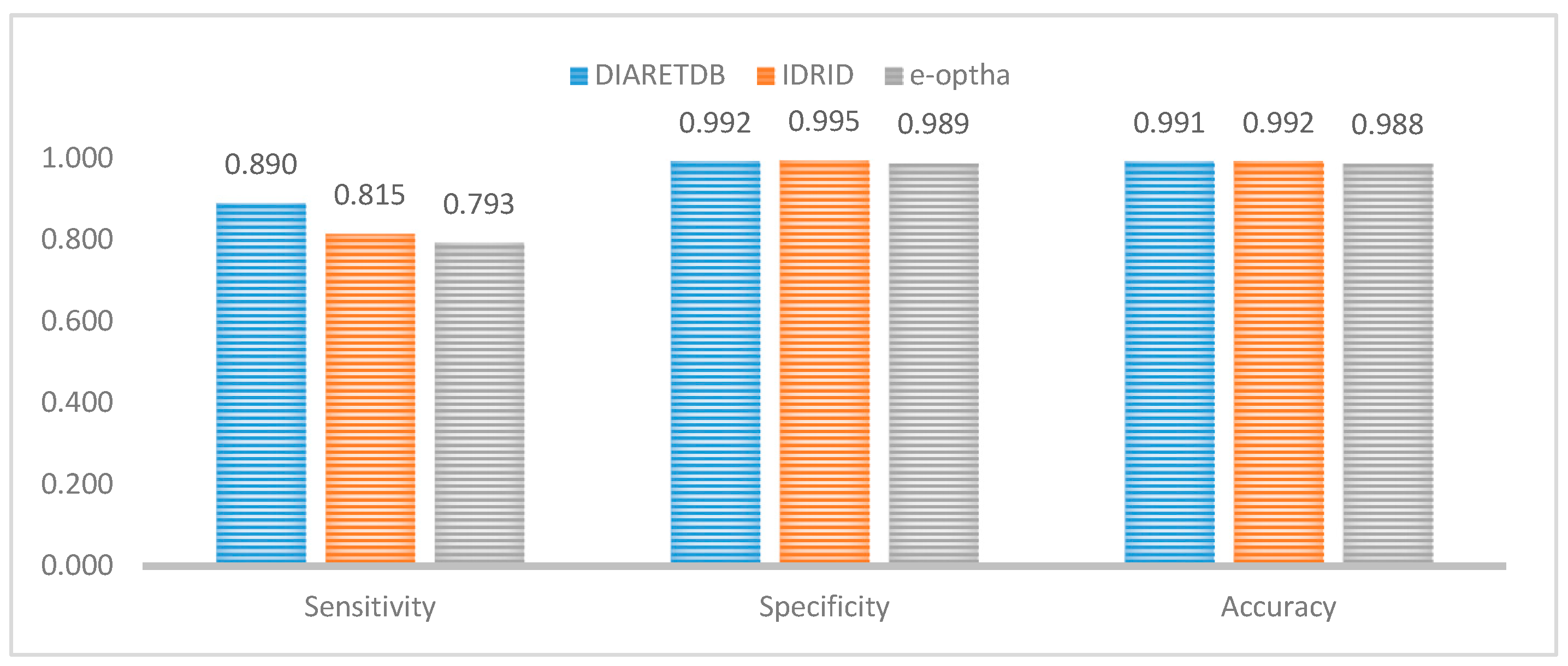 Applsci 11 00142 g013