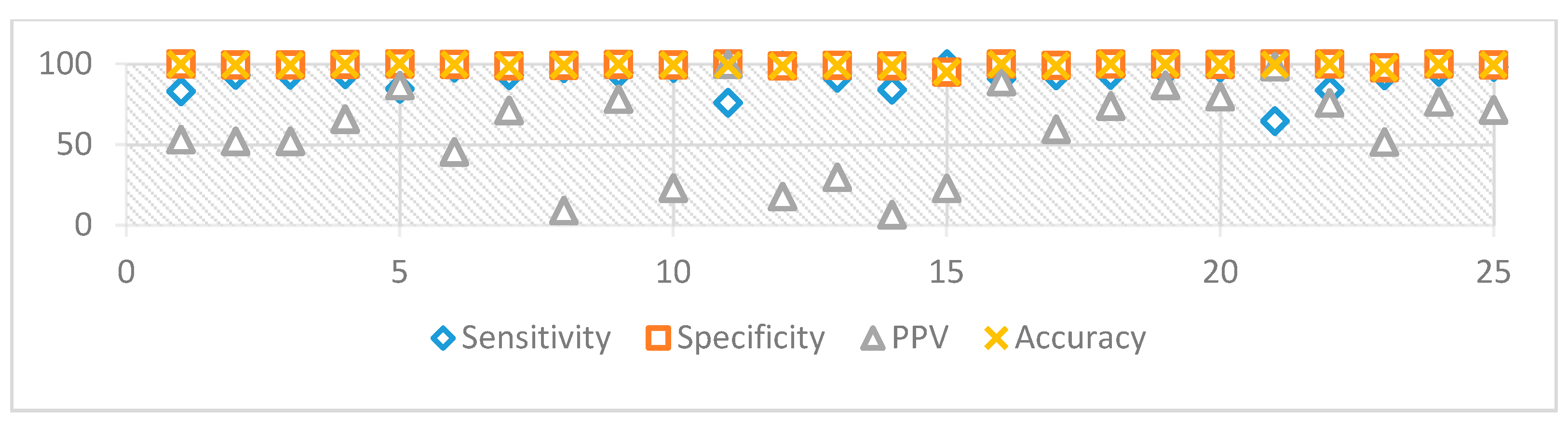Applsci 11 00142 g016