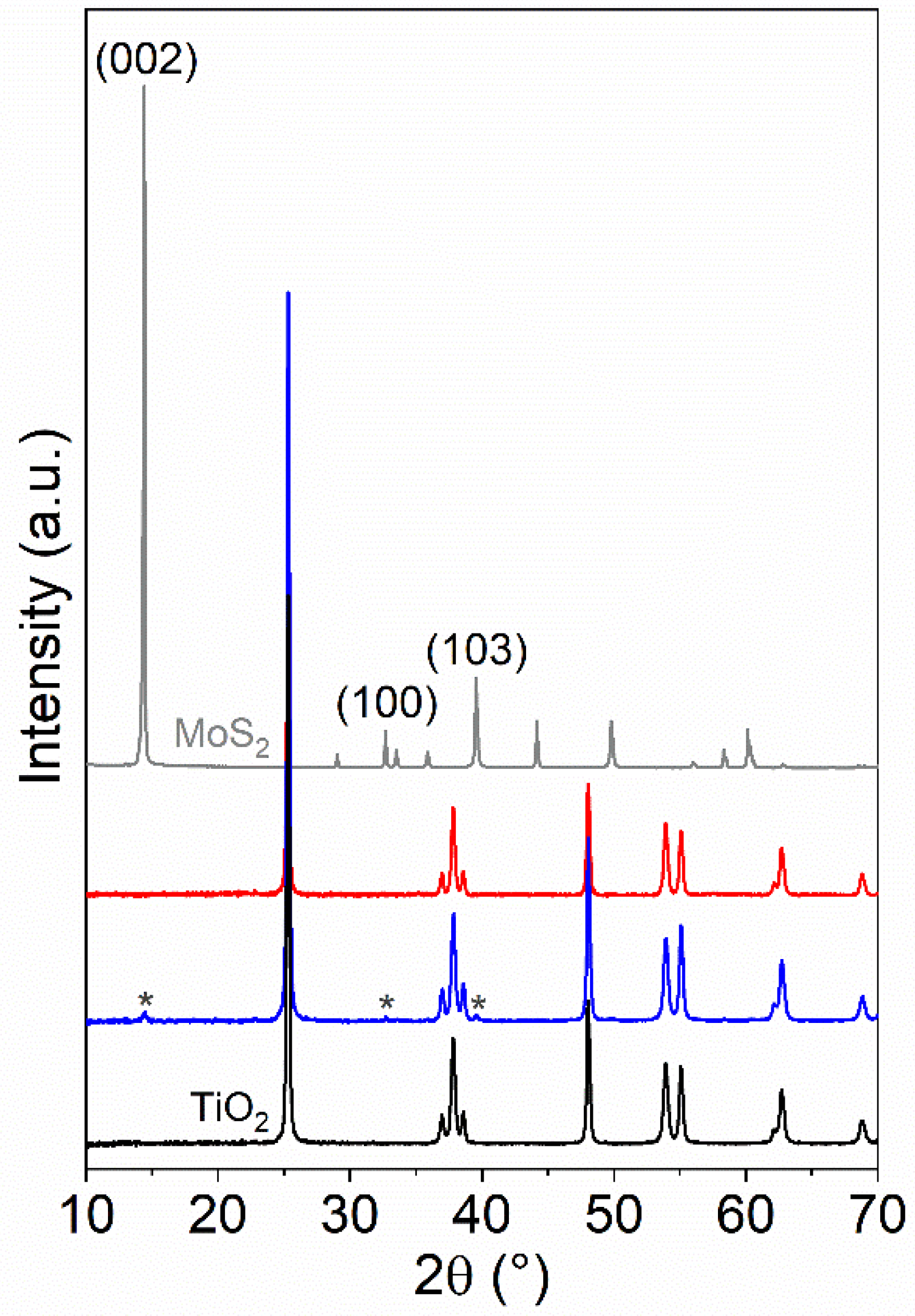 Applsci 11 00143 g001 Applsci 11 00143 g001