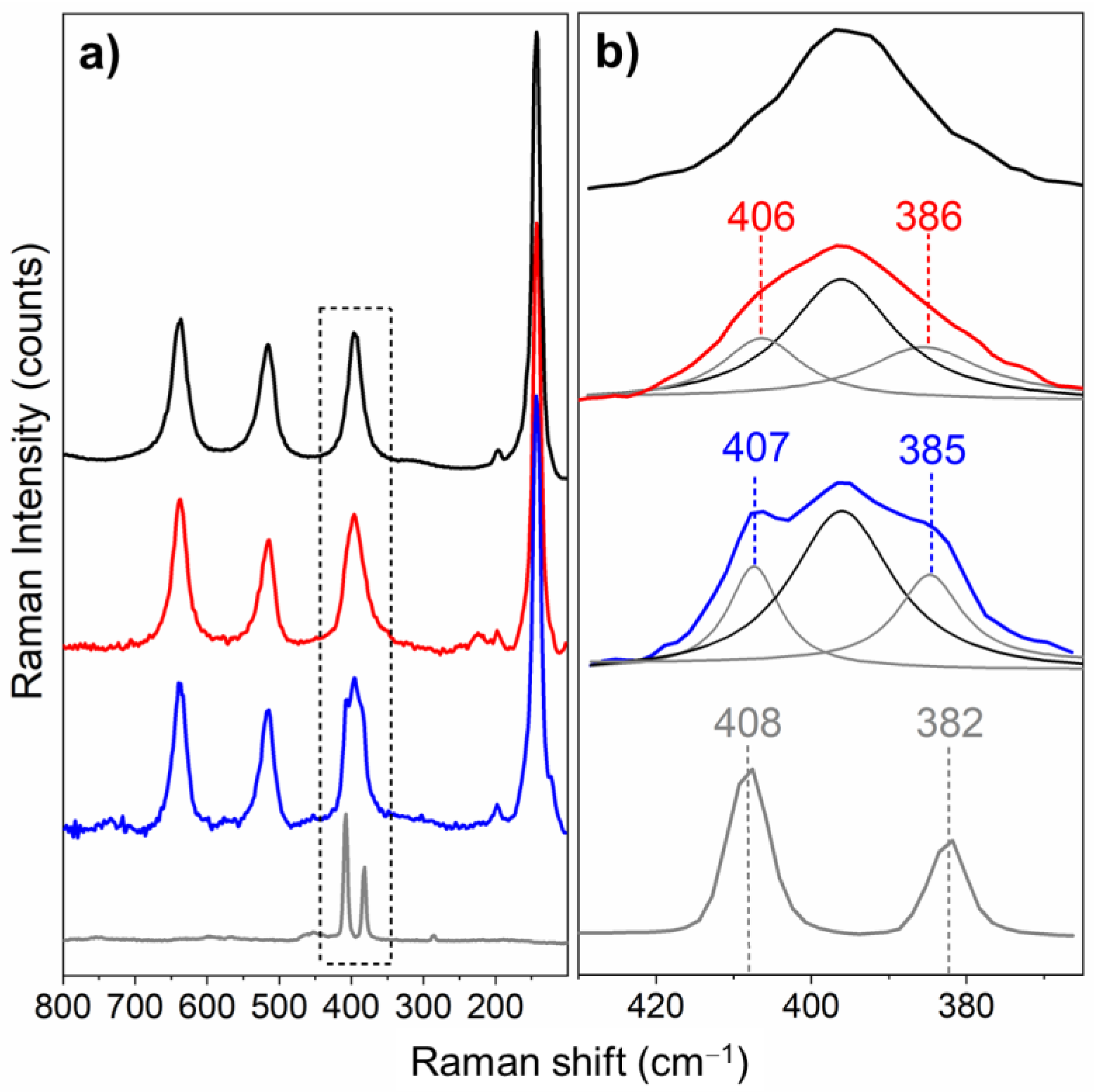 Applsci 11 00143 g004 Applsci 11 00143 g004