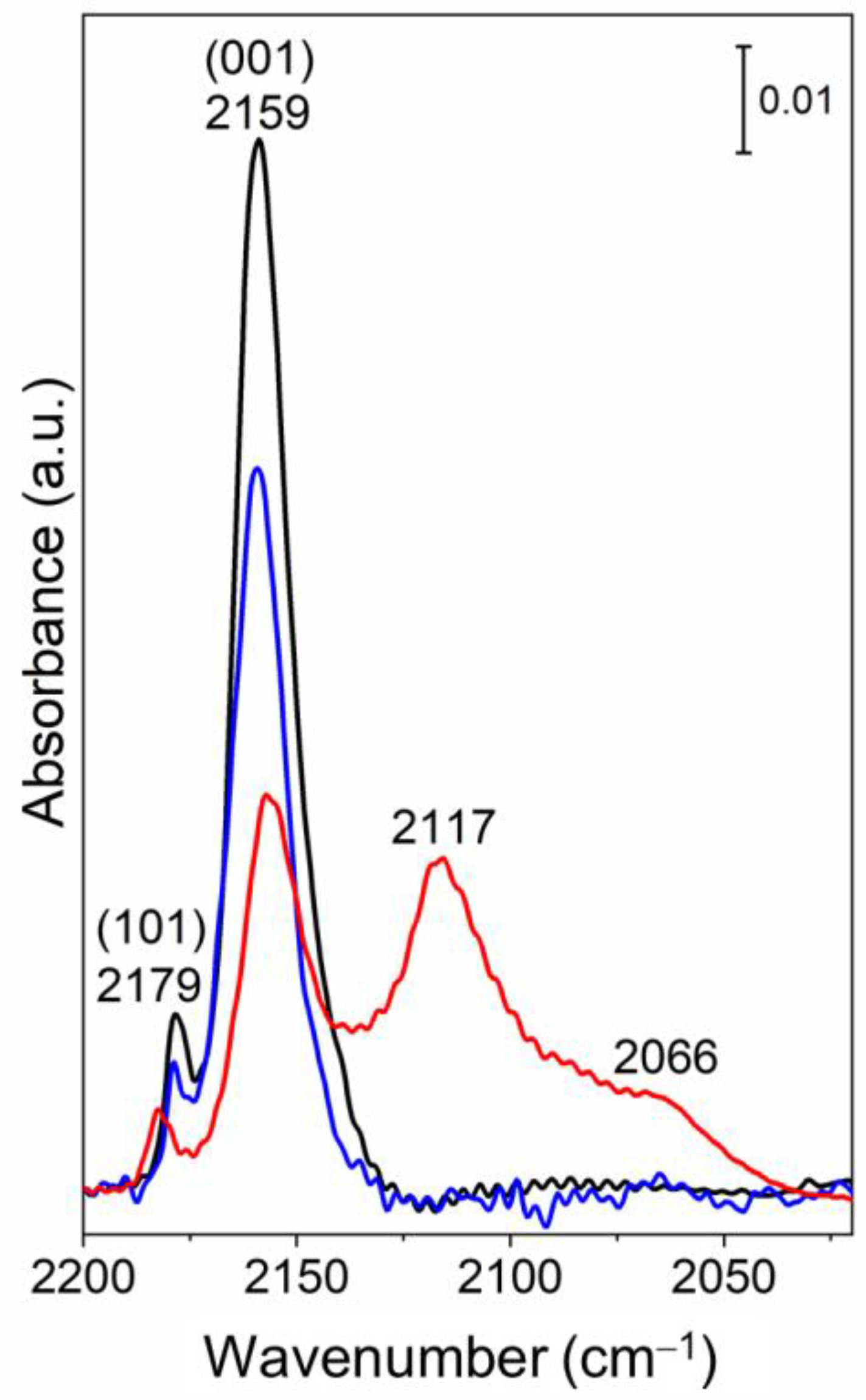 Applsci 11 00143 g007 Applsci 11 00143 g007