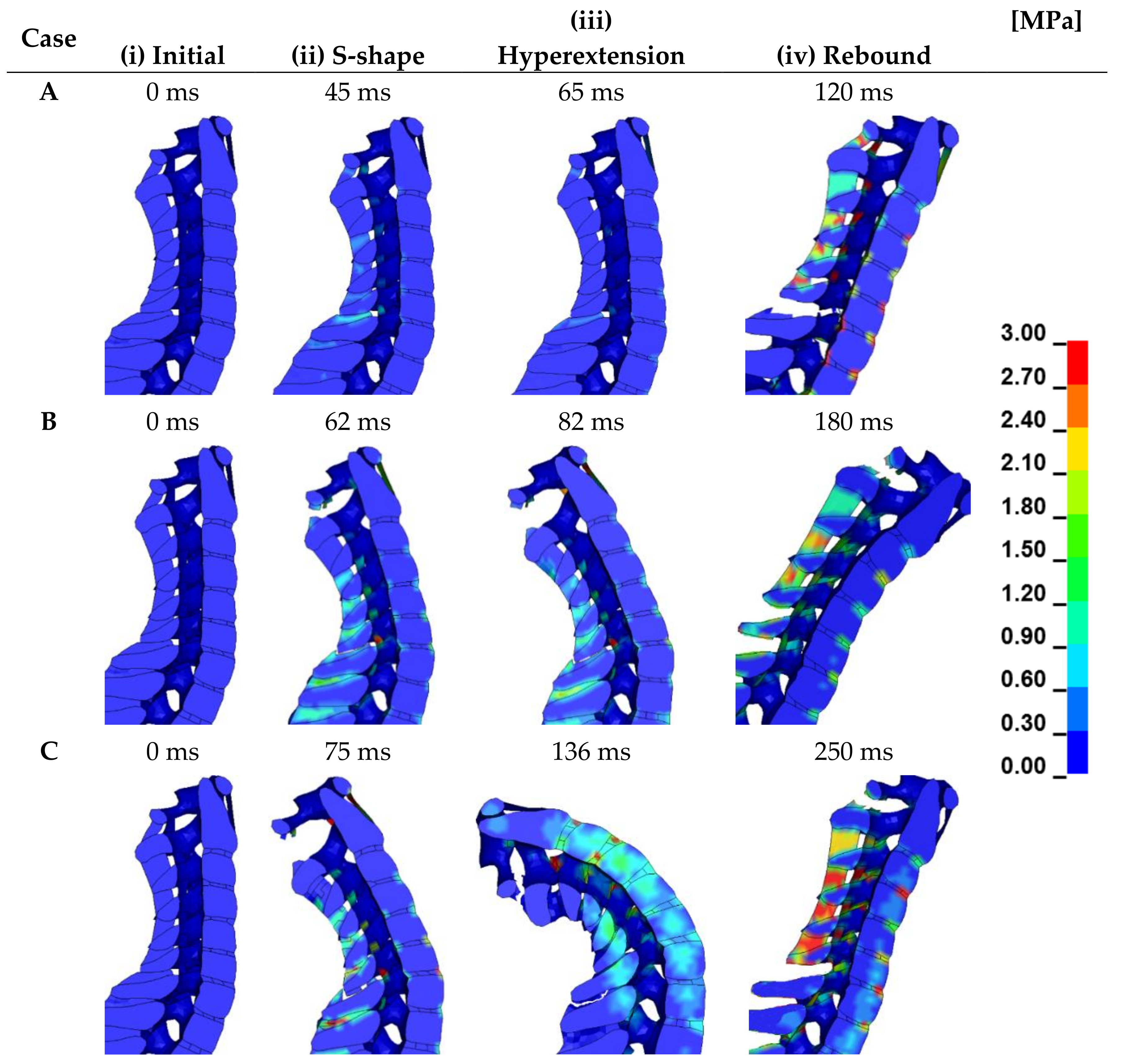 Applsci 11 00145 g004 Applsci 11 00145 g004