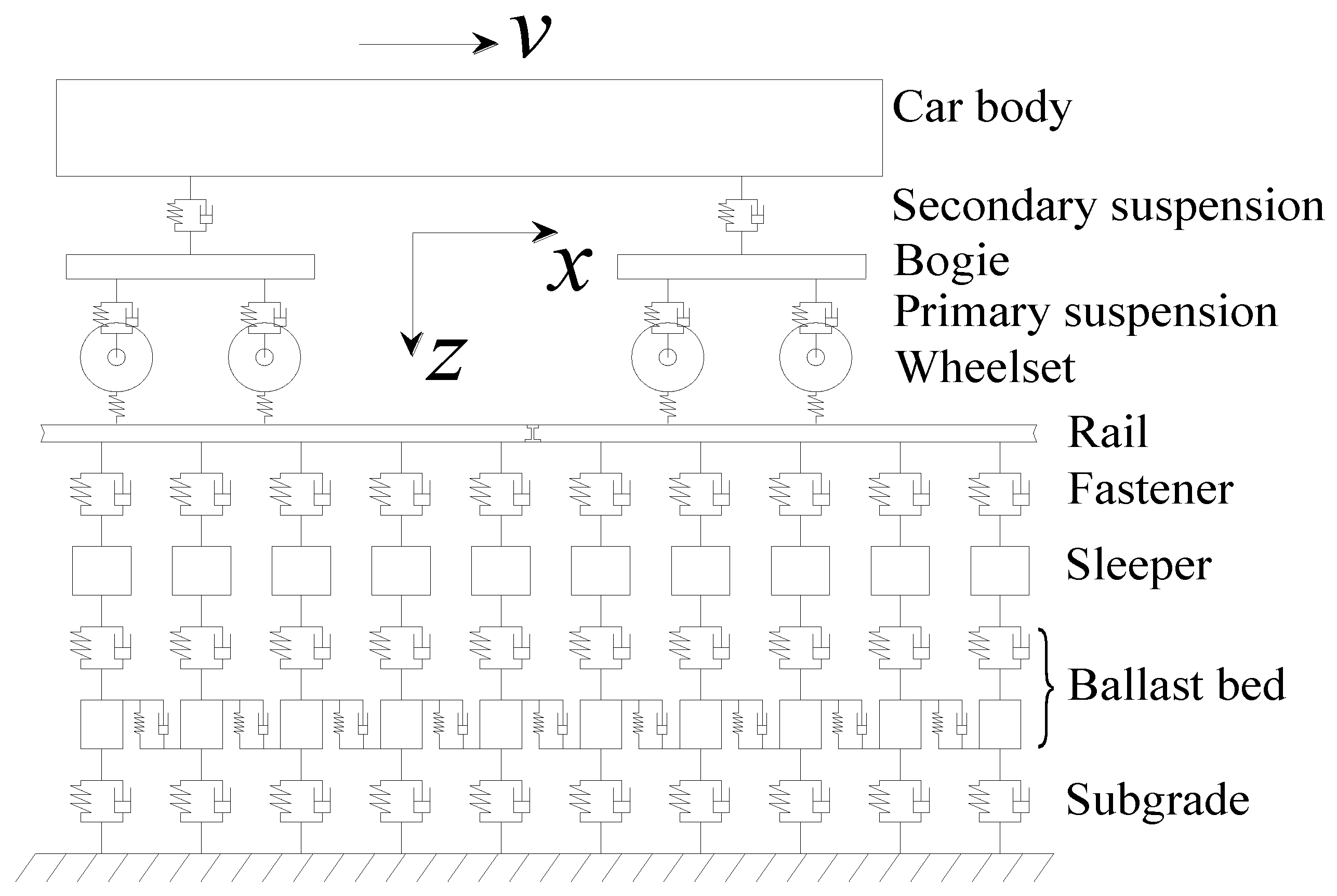 Applsci 11 00150 g003 Applsci 11 00150 g003