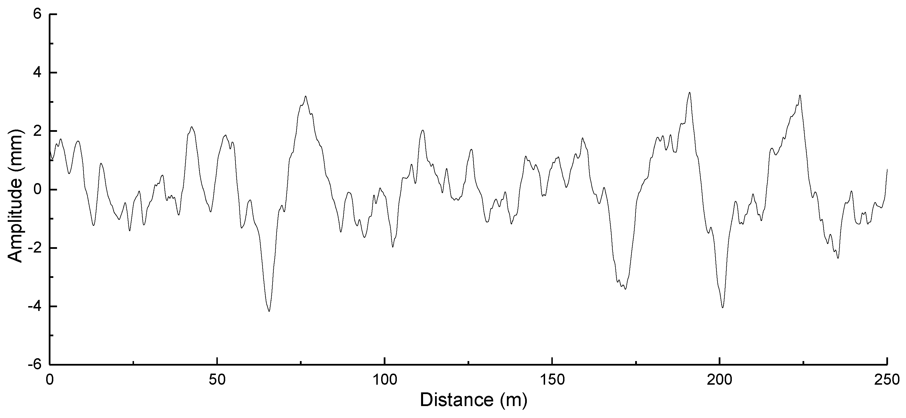 Applsci 11 00150 g005 Applsci 11 00150 g005