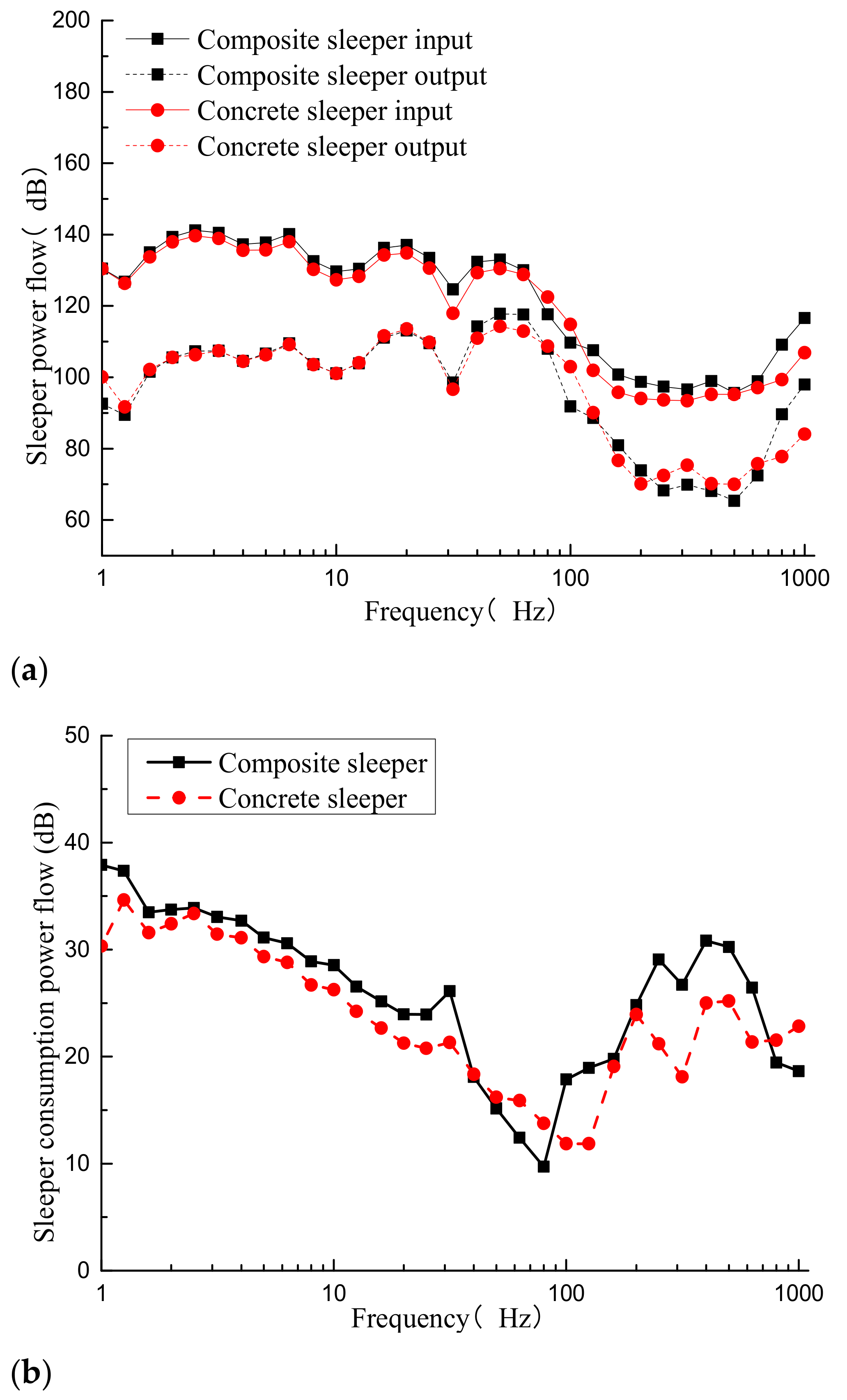 Applsci 11 00150 g009 Applsci 11 00150 g009