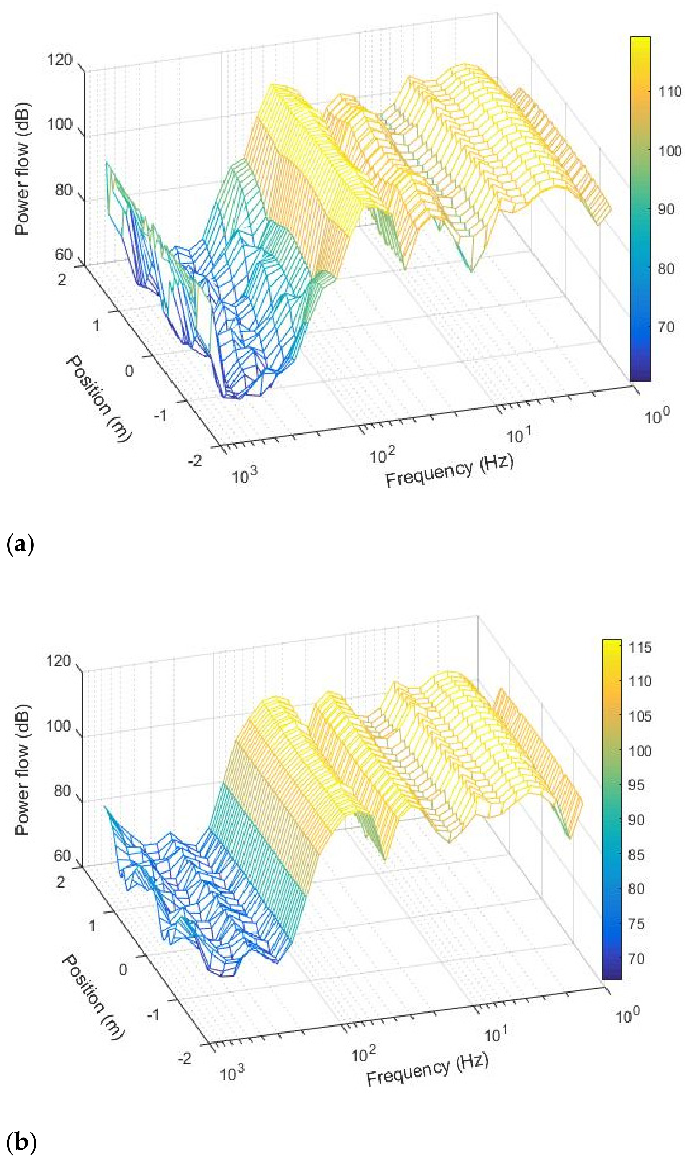 Applsci 11 00150 g010 Applsci 11 00150 g010