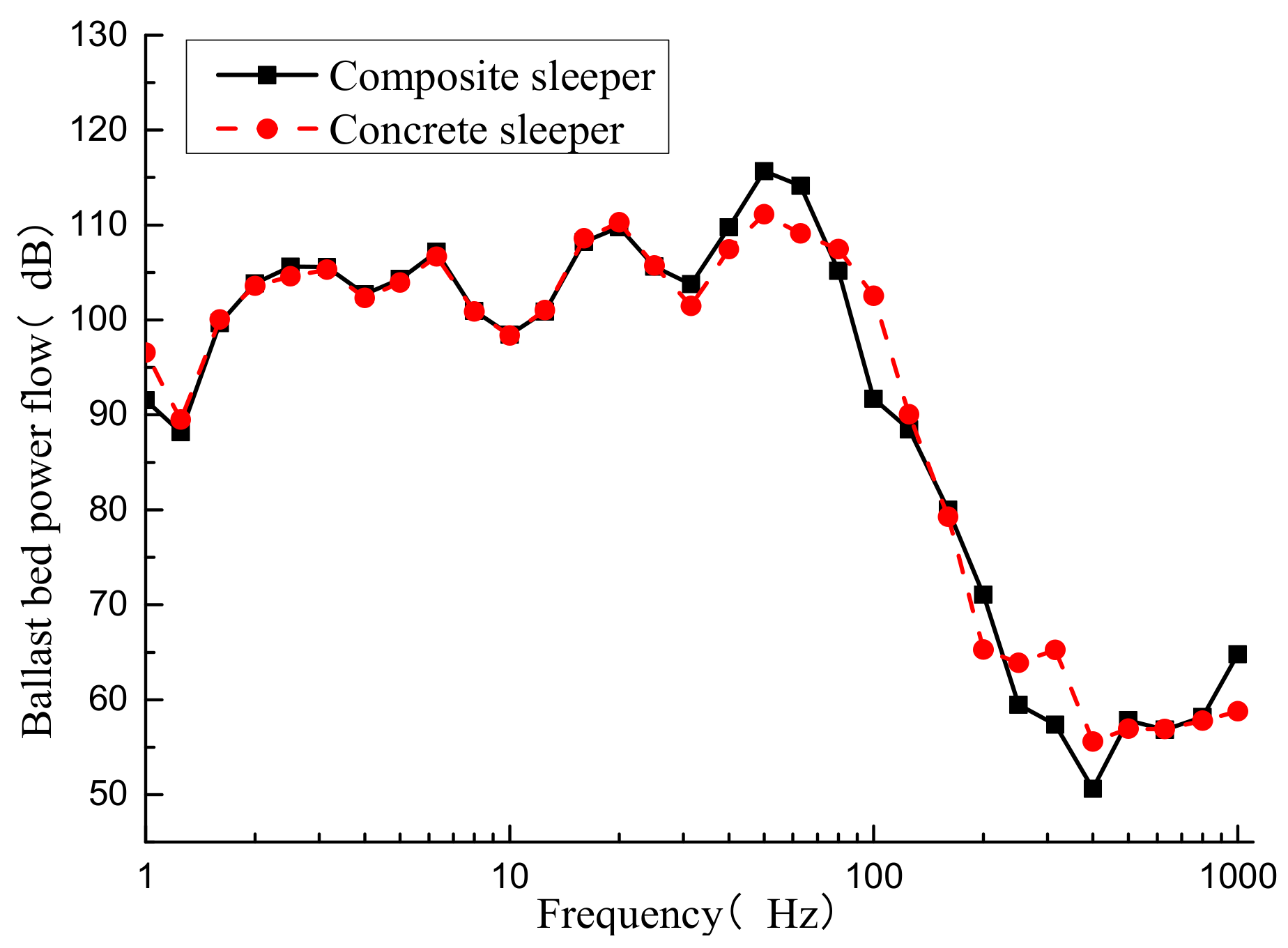 Applsci 11 00150 g011 Applsci 11 00150 g011