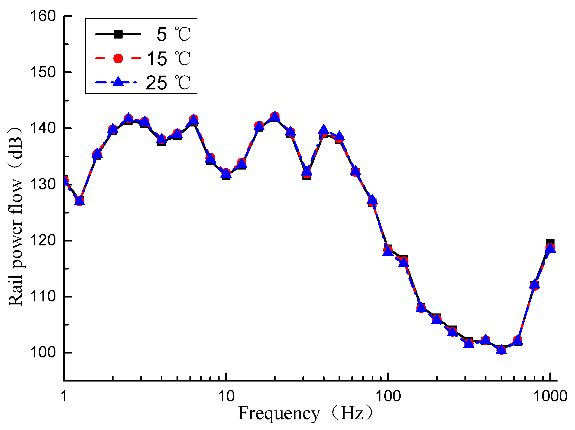 Applsci 11 00150 g012 Applsci 11 00150 g012