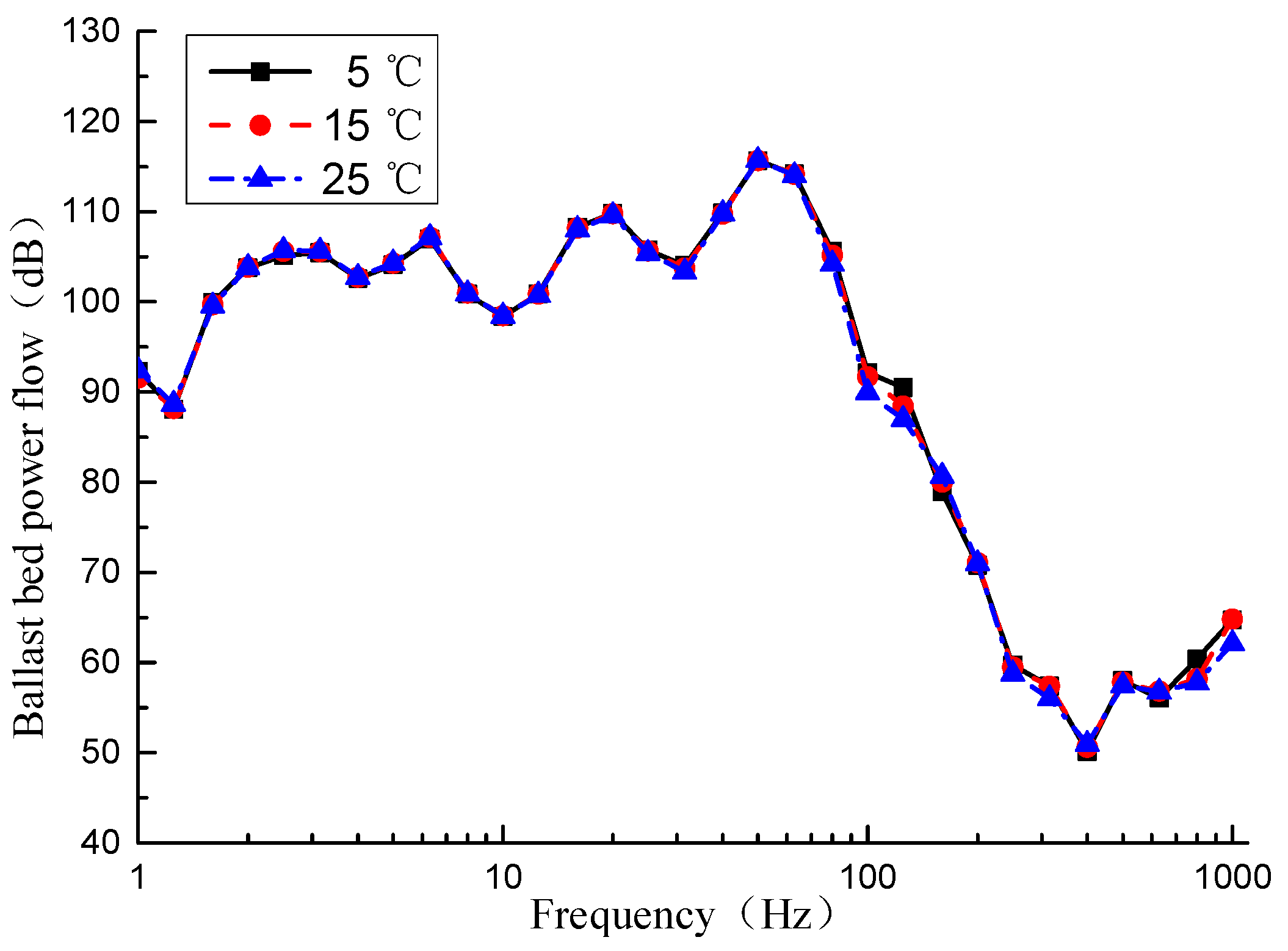 Applsci 11 00150 g014 Applsci 11 00150 g014