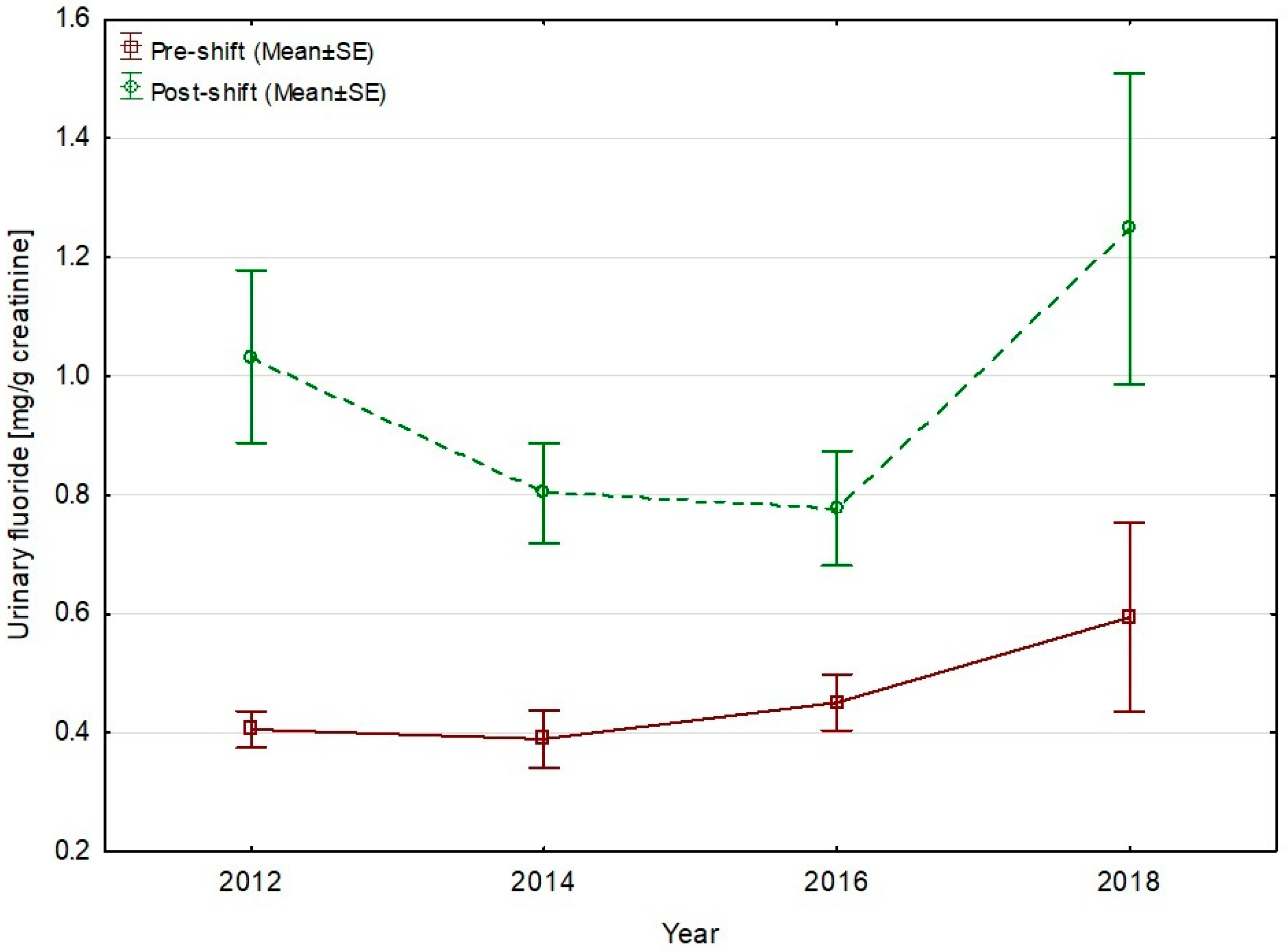Applsci 11 00156 g002