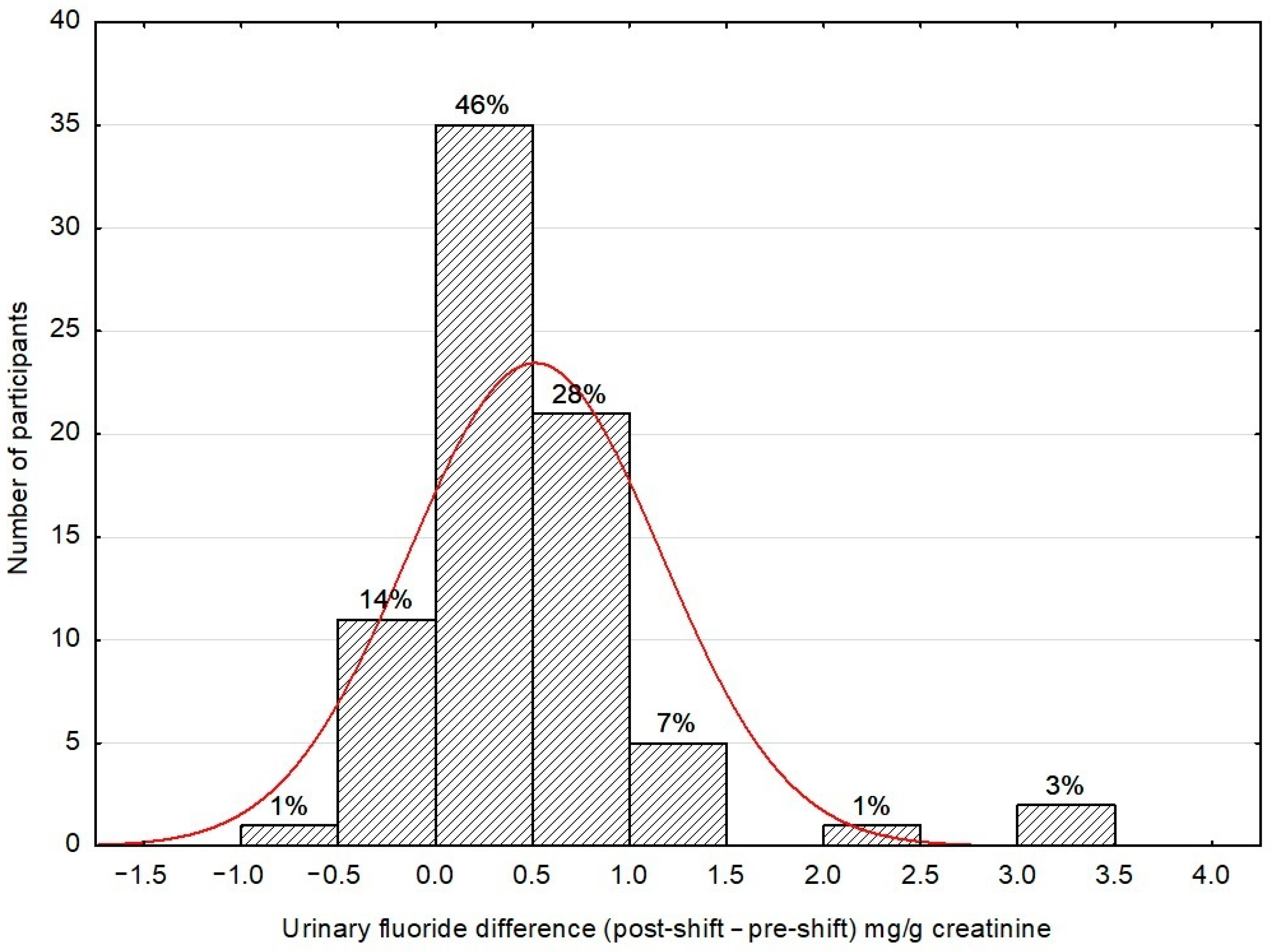 Applsci 11 00156 g005