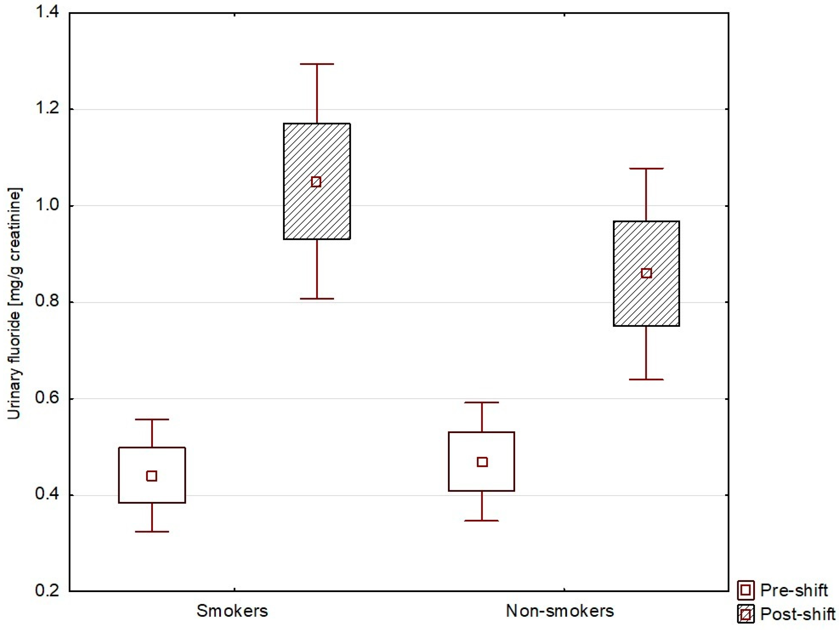 Applsci 11 00156 g006