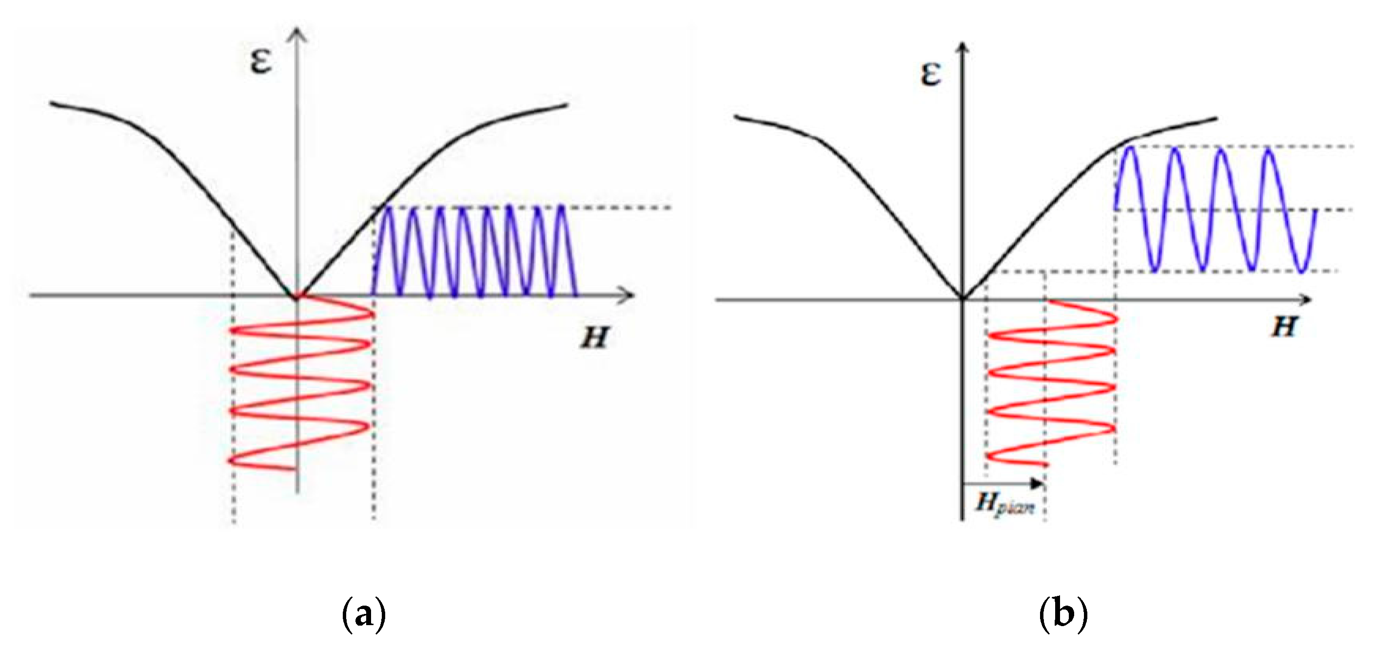 Applsci 11 00161 g004 Applsci 11 00161 g004