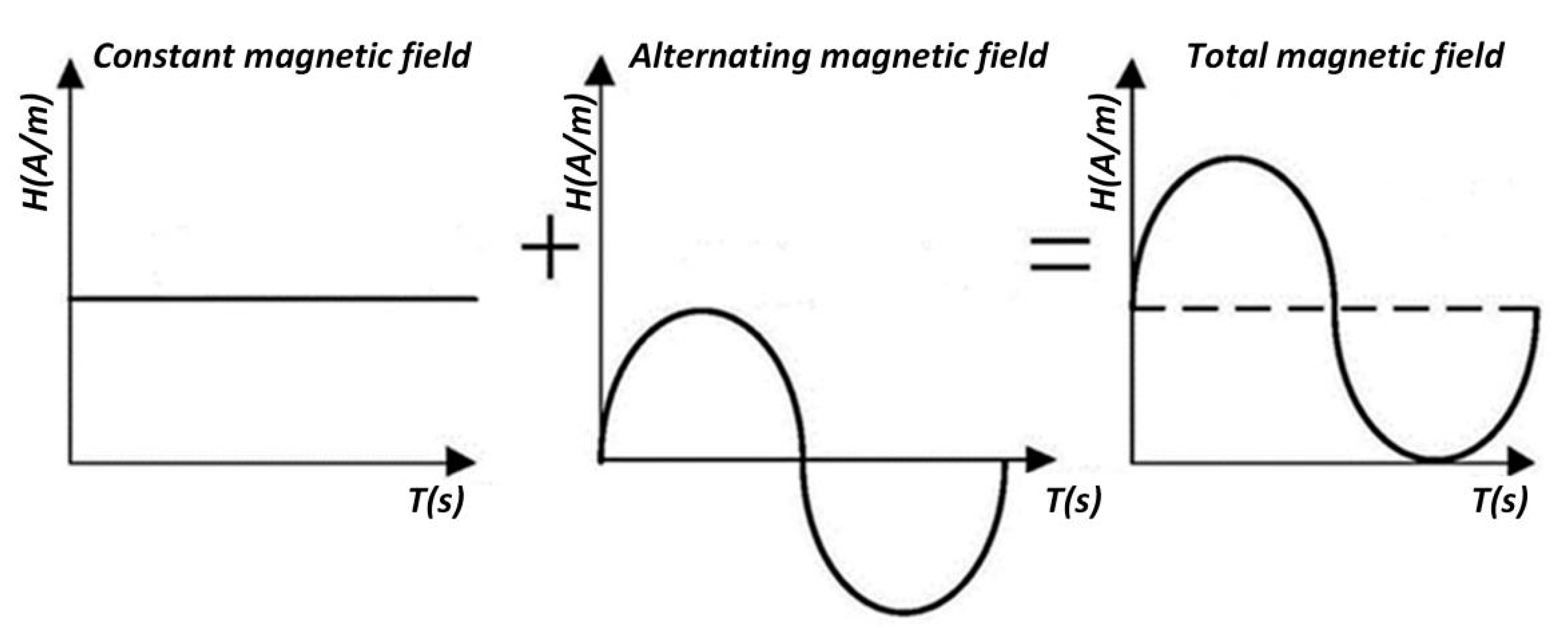 Applsci 11 00161 g005 Applsci 11 00161 g005