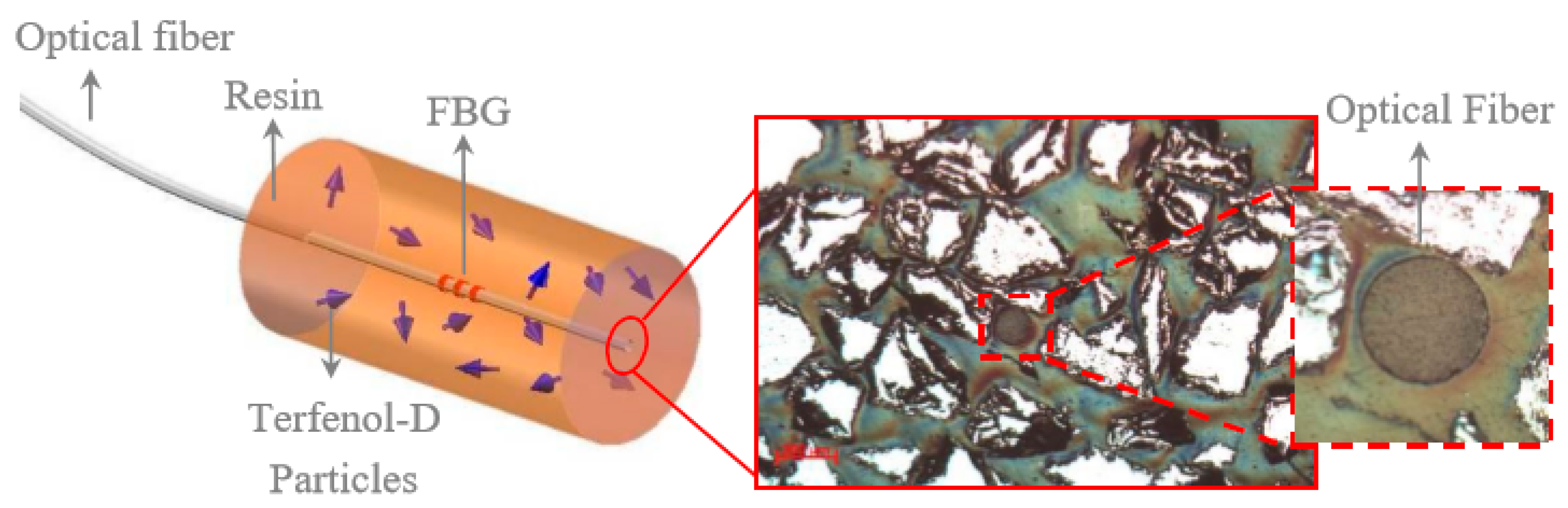 Applsci 11 00161 g016 Applsci 11 00161 g016