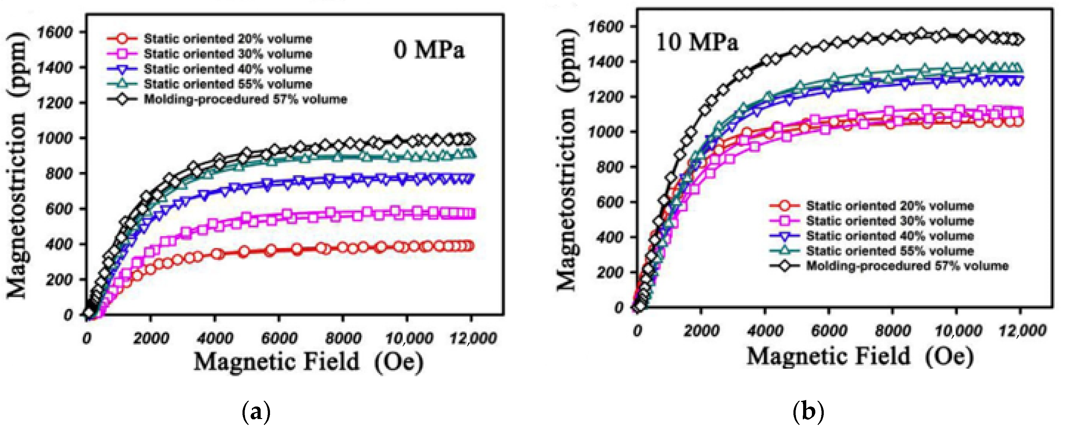 Applsci 11 00161 g018 Applsci 11 00161 g018