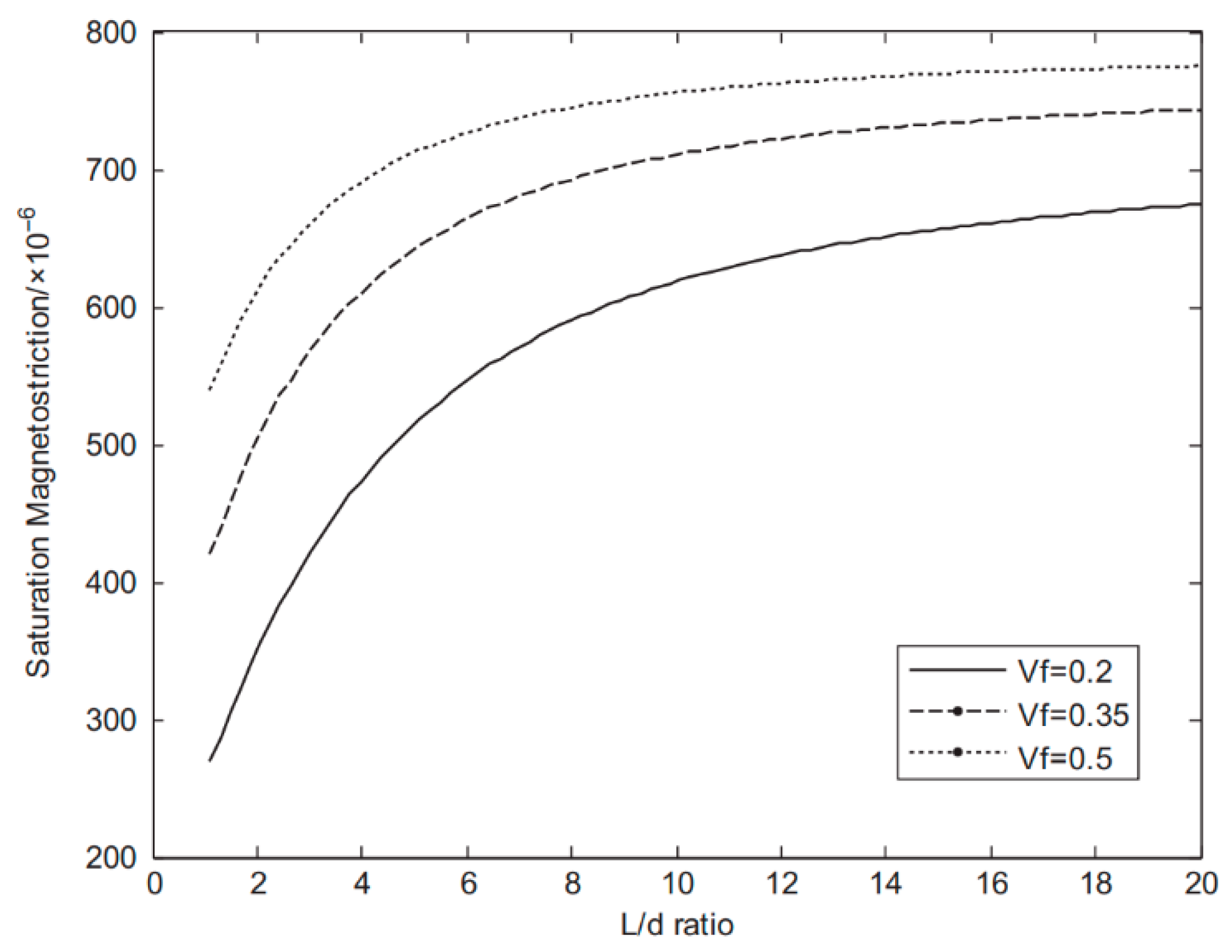 Applsci 11 00161 g020 Applsci 11 00161 g020