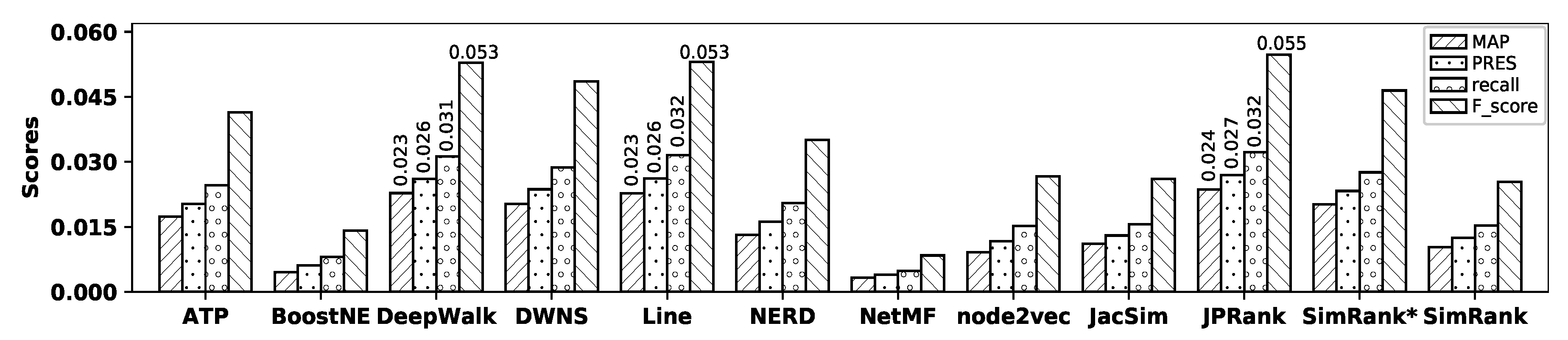 Applsci 11 00162 g007