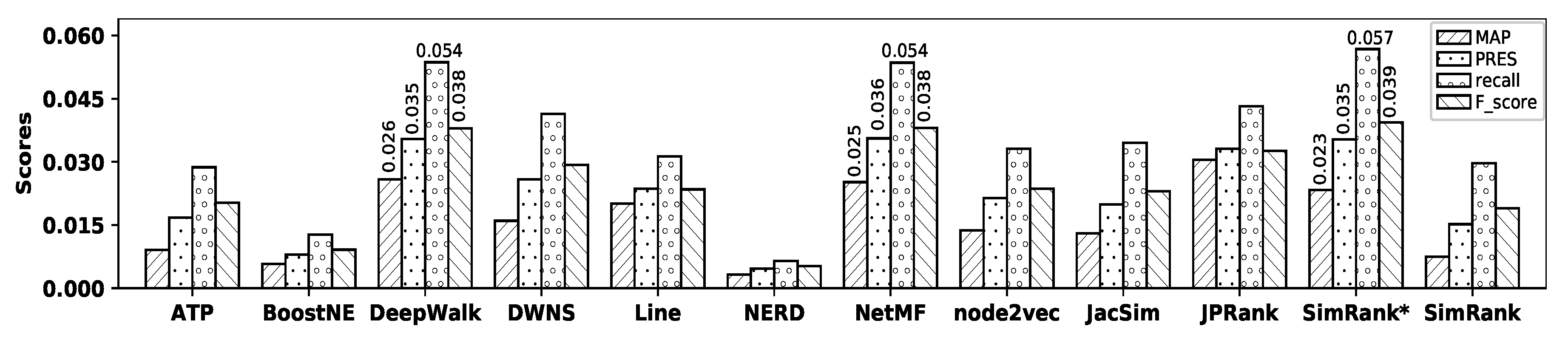 Applsci 11 00162 g009