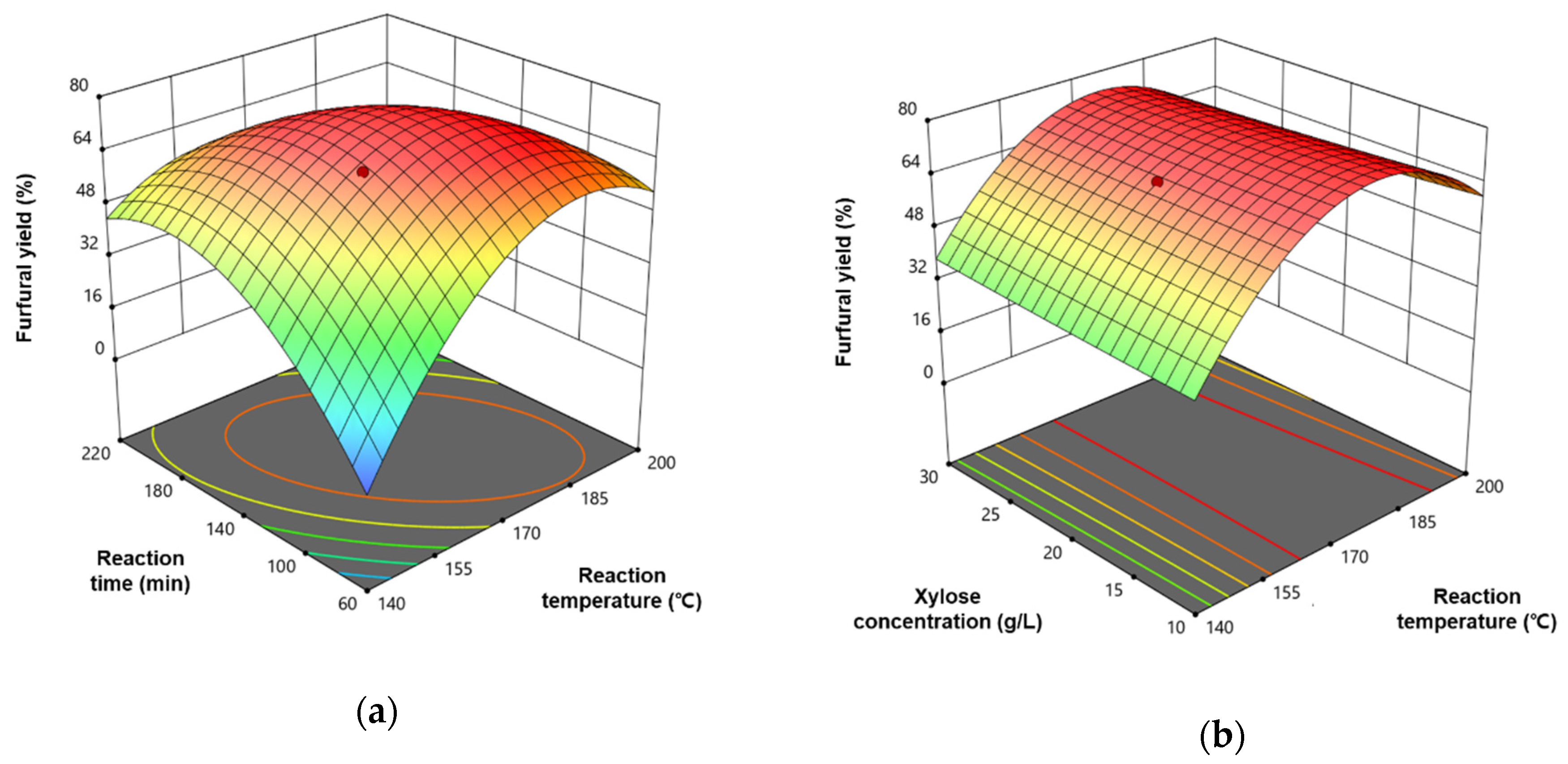 Applsci 11 00163 g001a