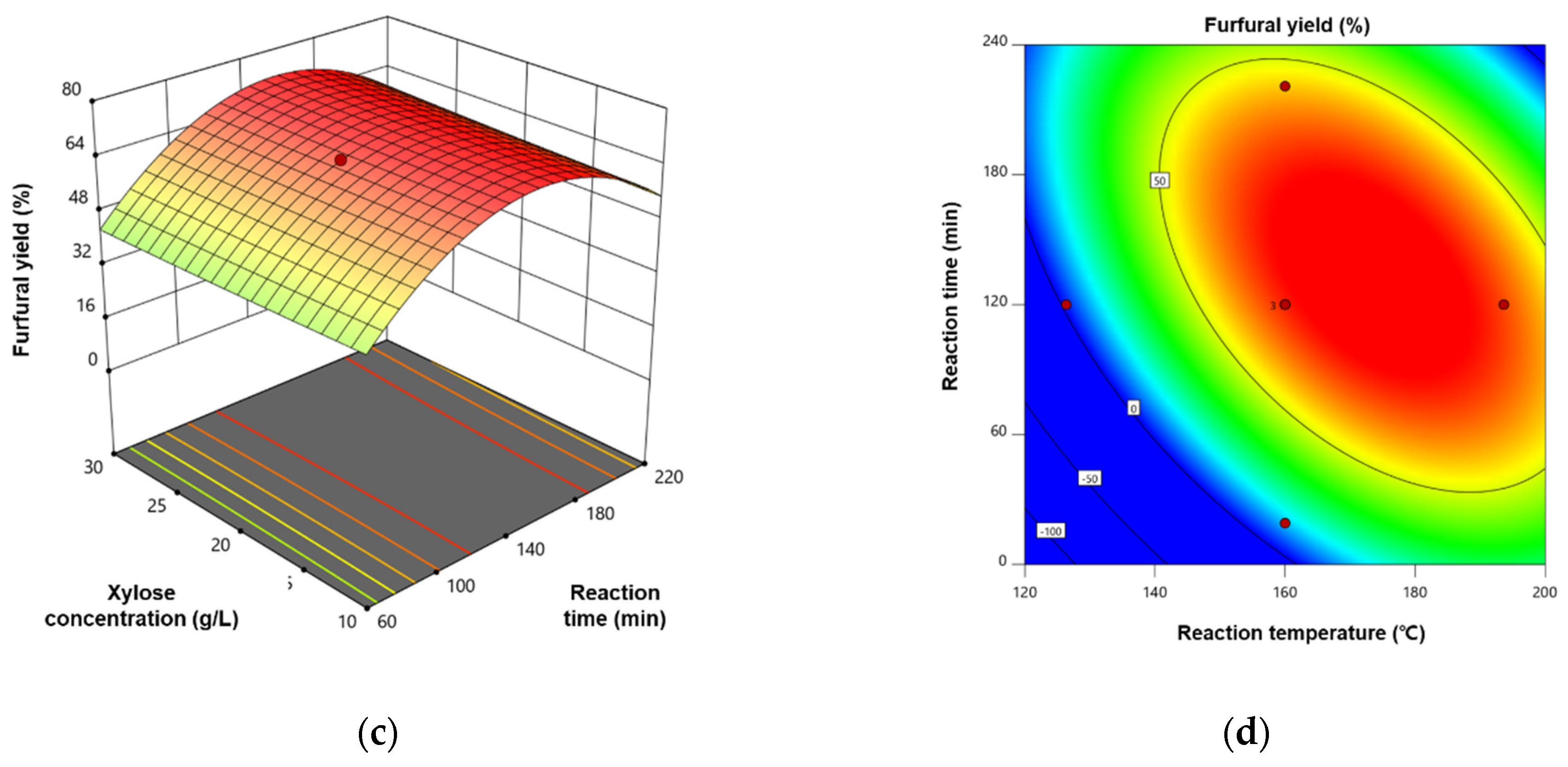 Applsci 11 00163 g001b