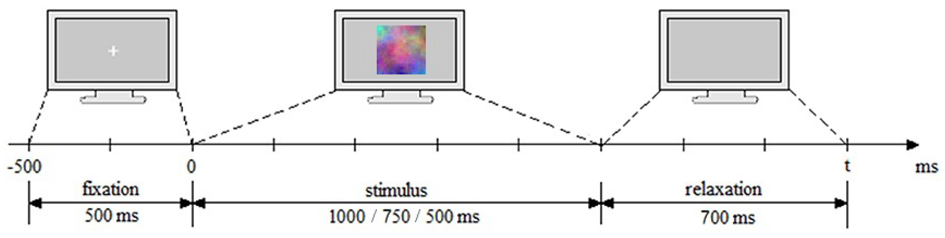 Applsci 11 00164 g004 Applsci 11 00164 g004