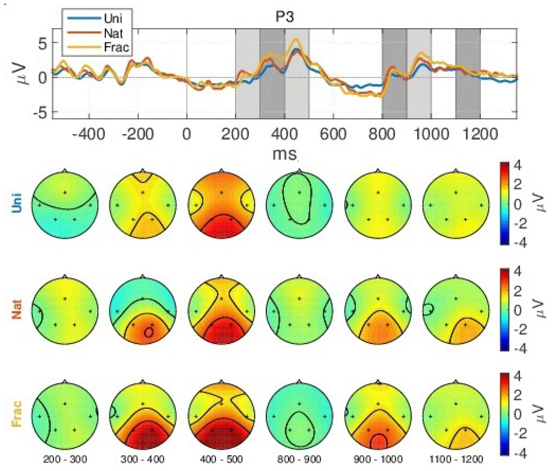 Applsci 11 00164 g005 Applsci 11 00164 g005