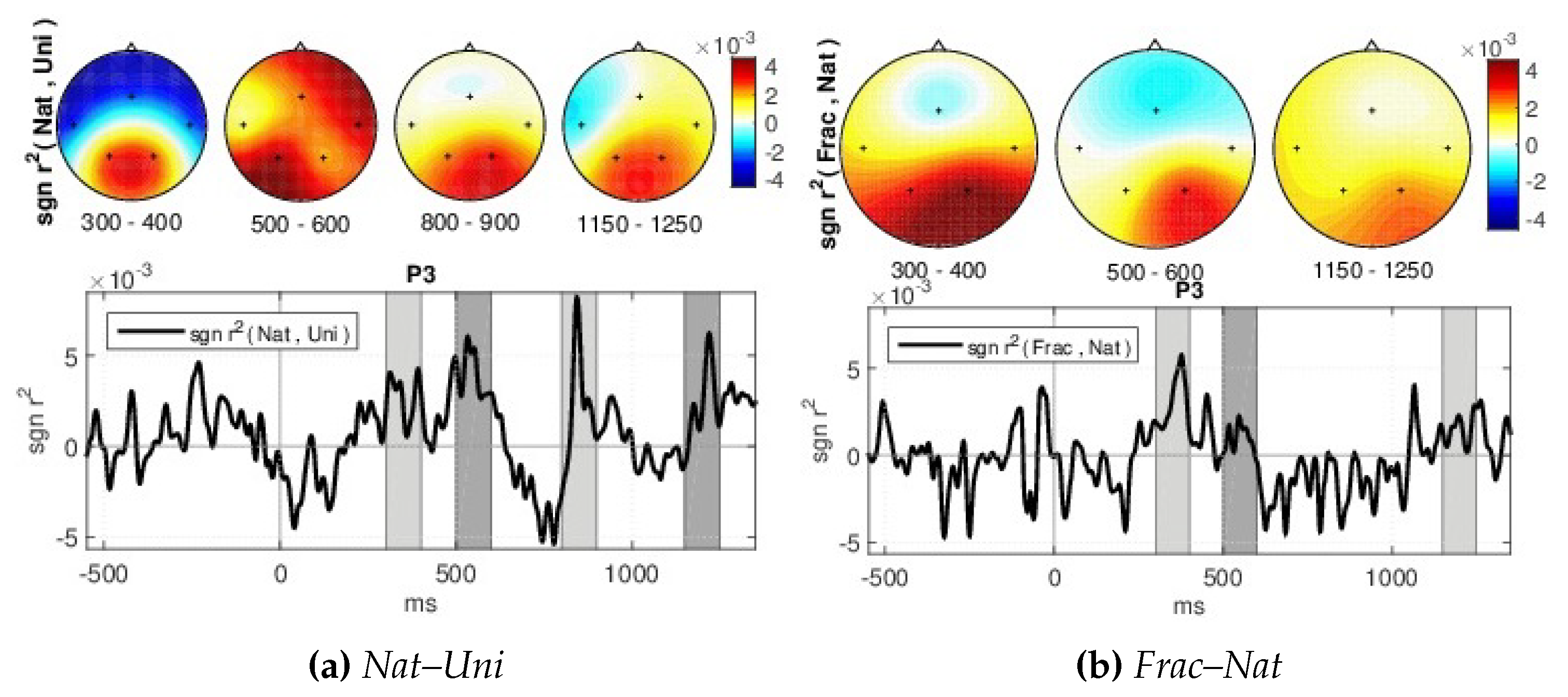 Applsci 11 00164 g006 Applsci 11 00164 g006