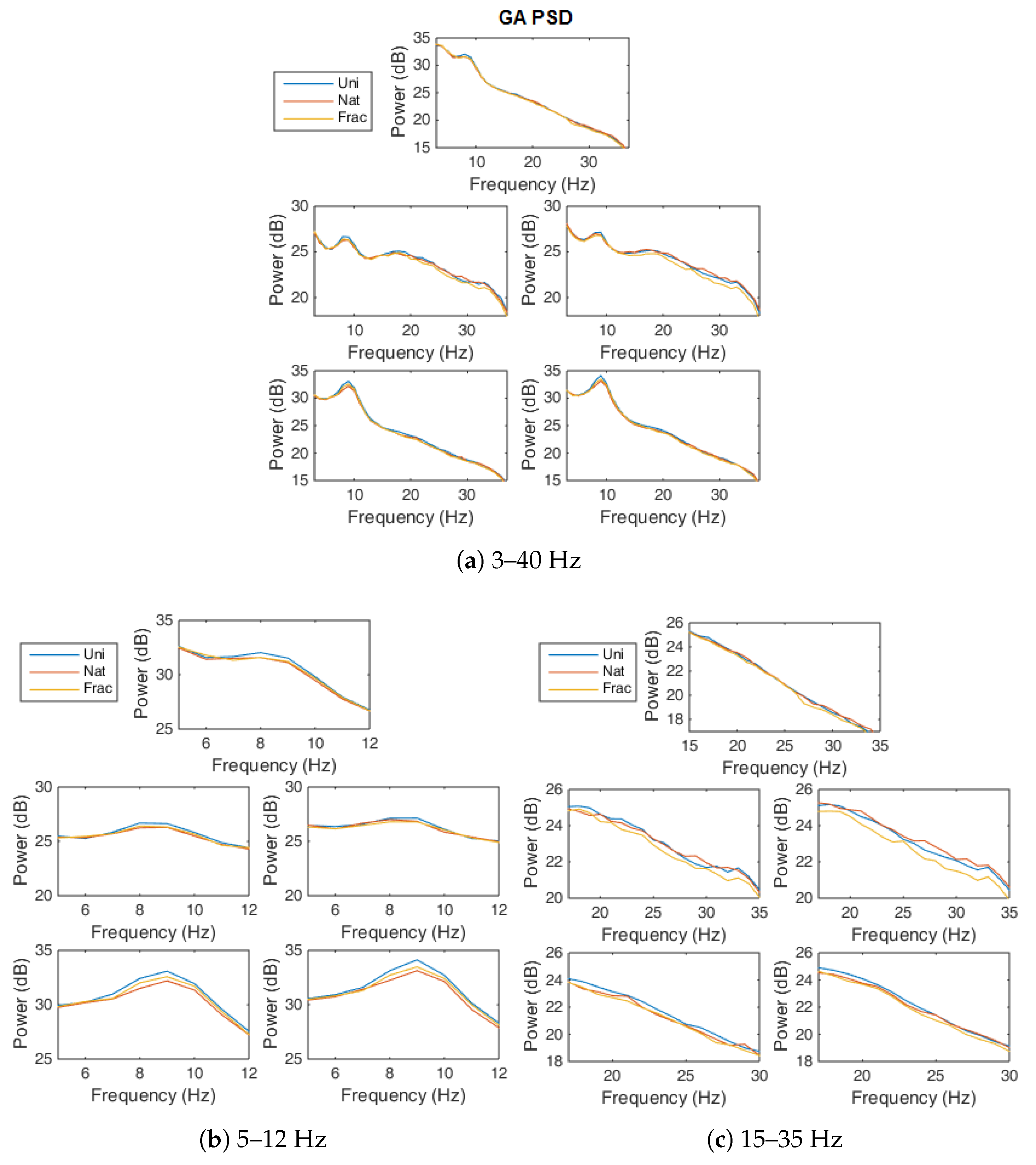 Applsci 11 00164 g008 Applsci 11 00164 g008